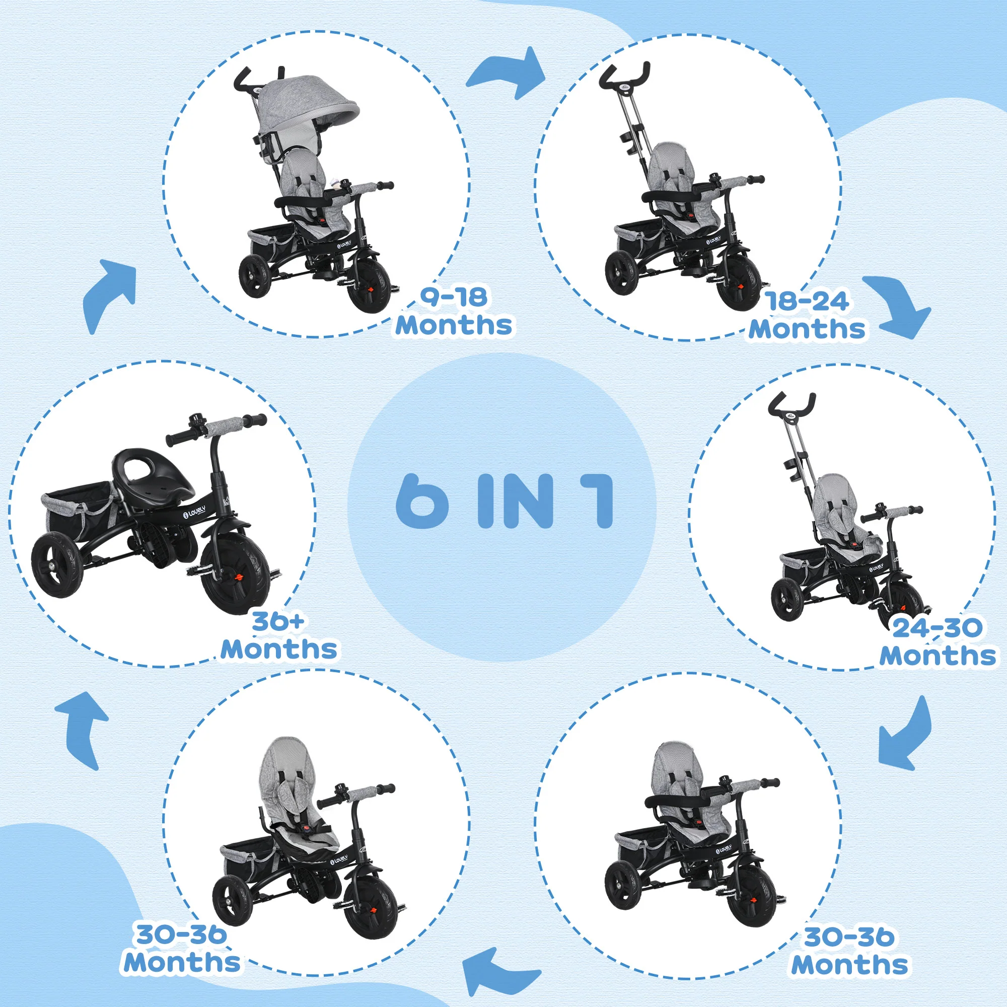 HOMCOM 6 In 1 Kids Trike, Stroller With Parent Handle - Image 30