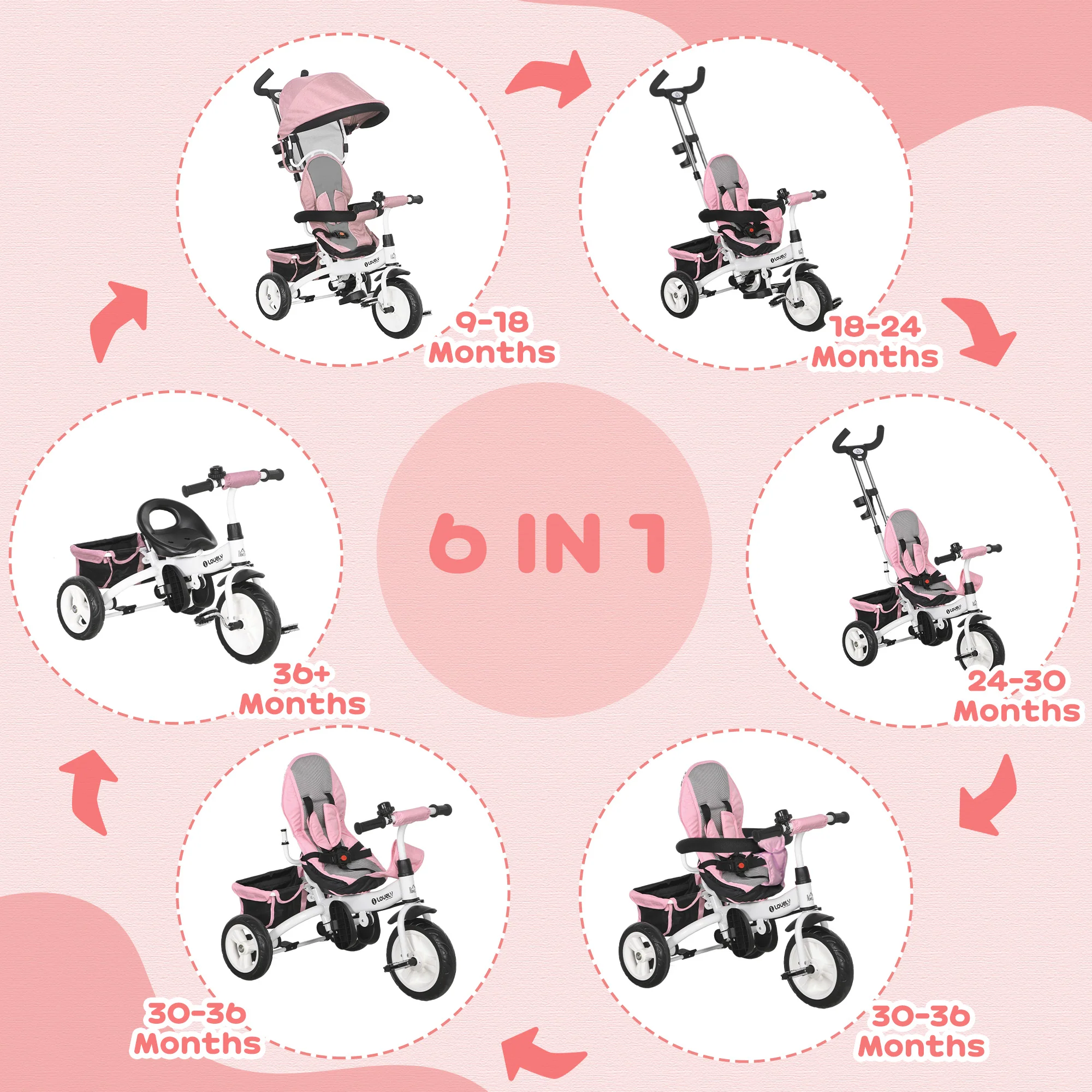 HOMCOM 6 In 1 Kids Trike, Stroller With Parent Handle - Image 39