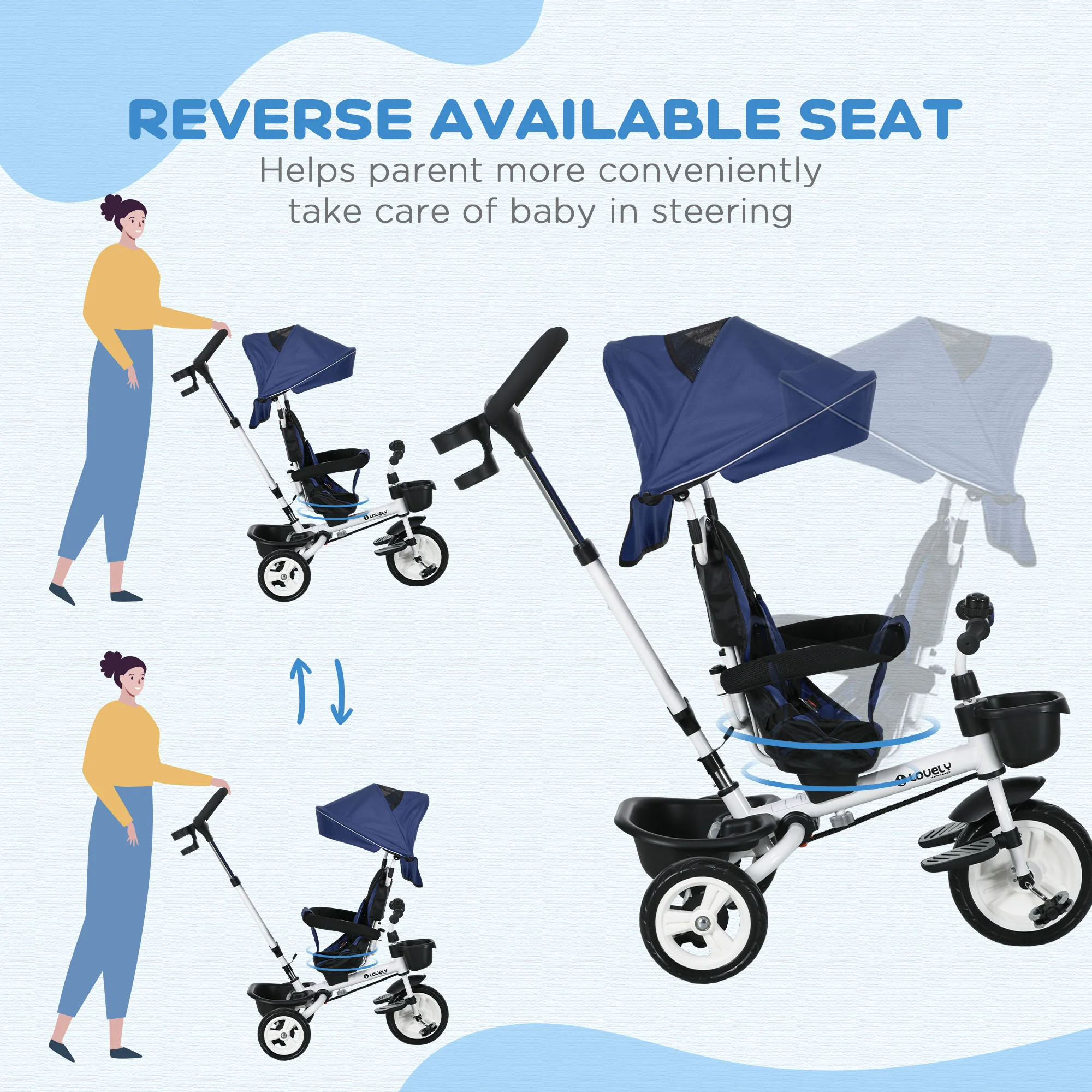 HOMCOM 6 In 1 Trike For Toddler 1-5 Years With Parent Handle - Image 15