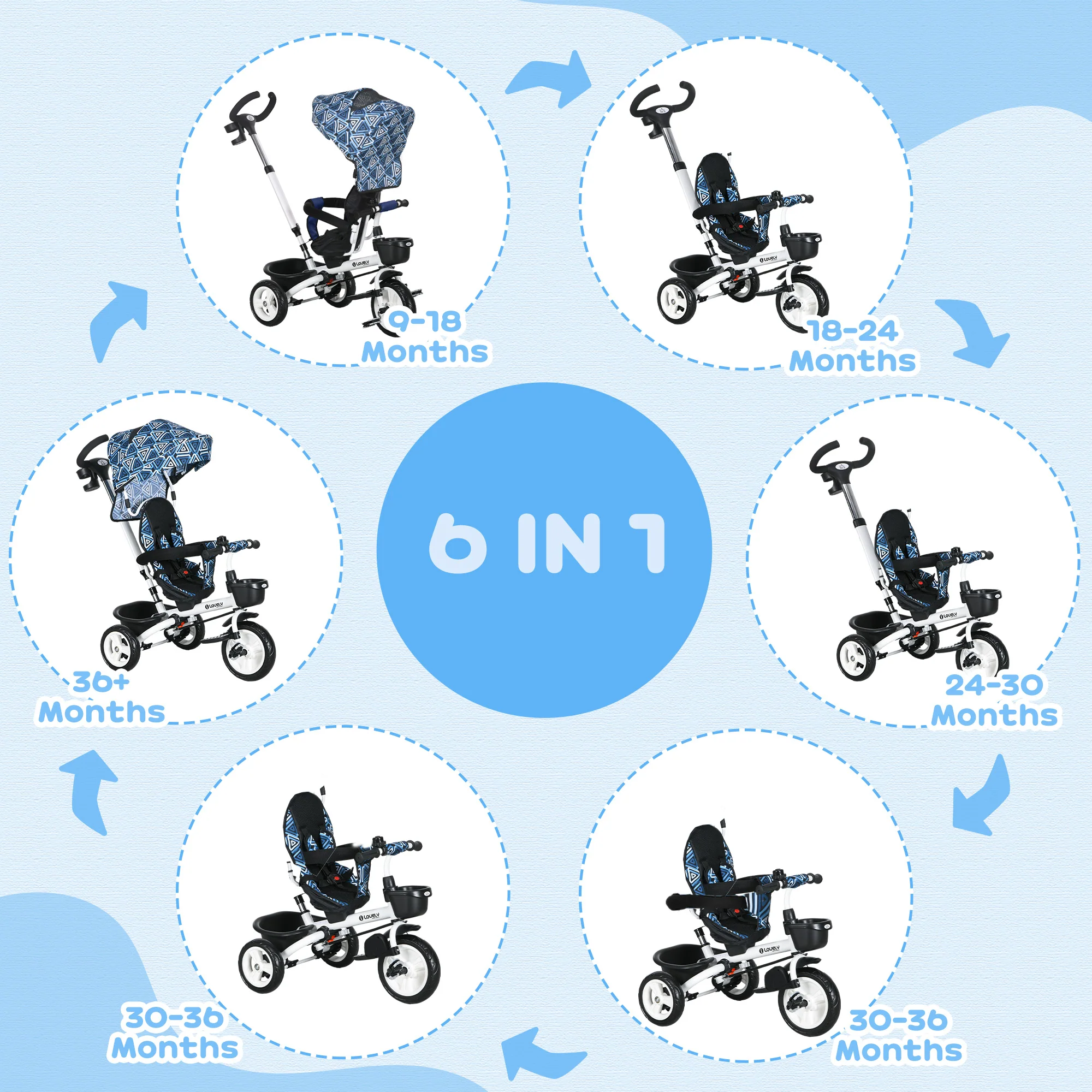 HOMCOM 6 In 1 Trike For Toddler 1-5 Years With Parent Handle - Image 20