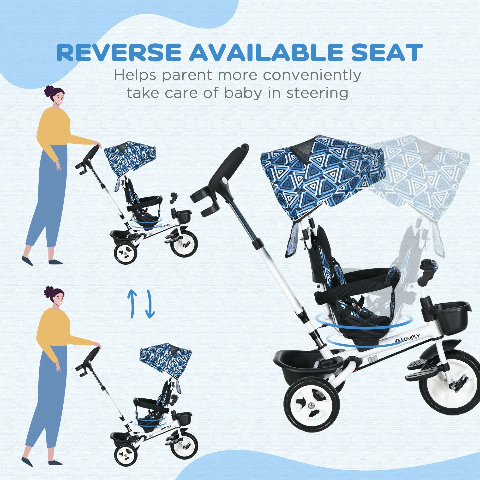 HOMCOM 6 In 1 Trike For Toddler 1-5 Years With Parent Handle - Image 22