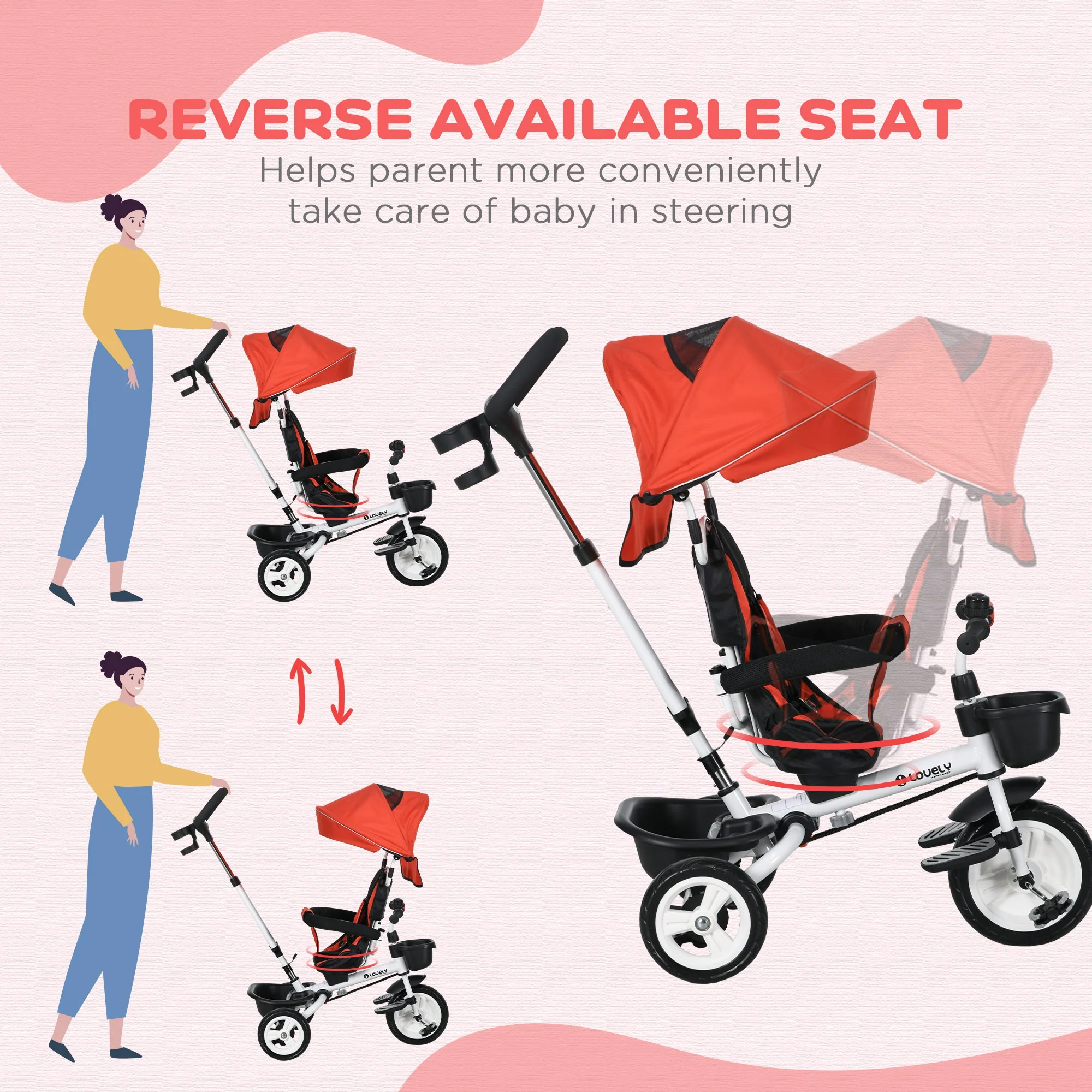 HOMCOM 6 In 1 Trike For Toddler 1-5 Years With Parent Handle - Image 6
