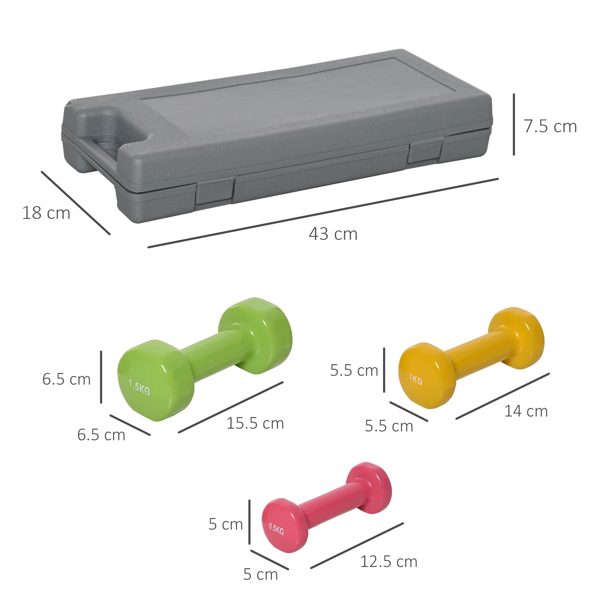 HOMCOM 6kg Dumbbell Fitness Weights Set for Men and Women, Home Gym Workout - Image 5