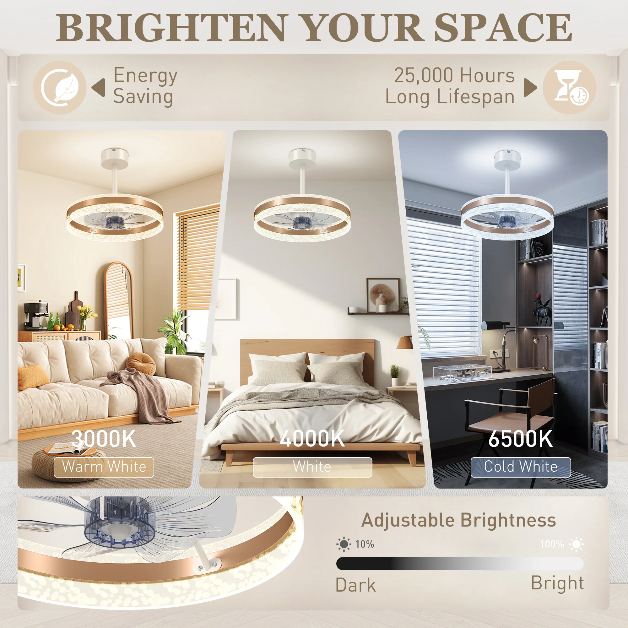 HOMCOM Ceiling Fan Light With 3 Colour, Timer, Reversible, Remote - Image 12