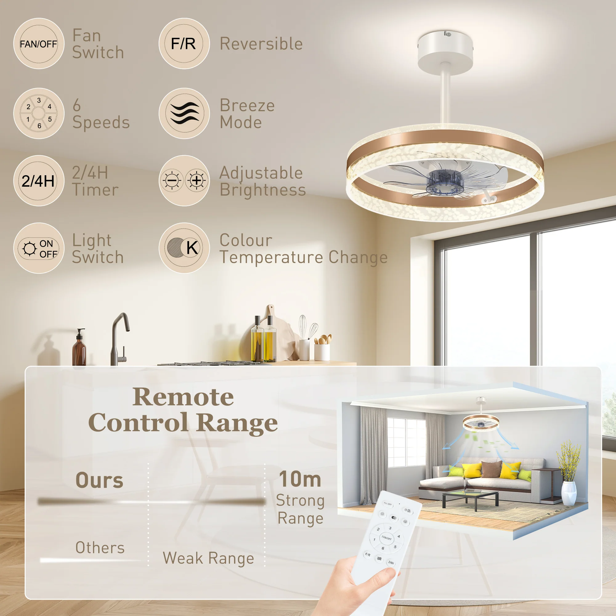 HOMCOM Ceiling Fan Light With 3 Colour, Timer, Reversible, Remote - Image 17
