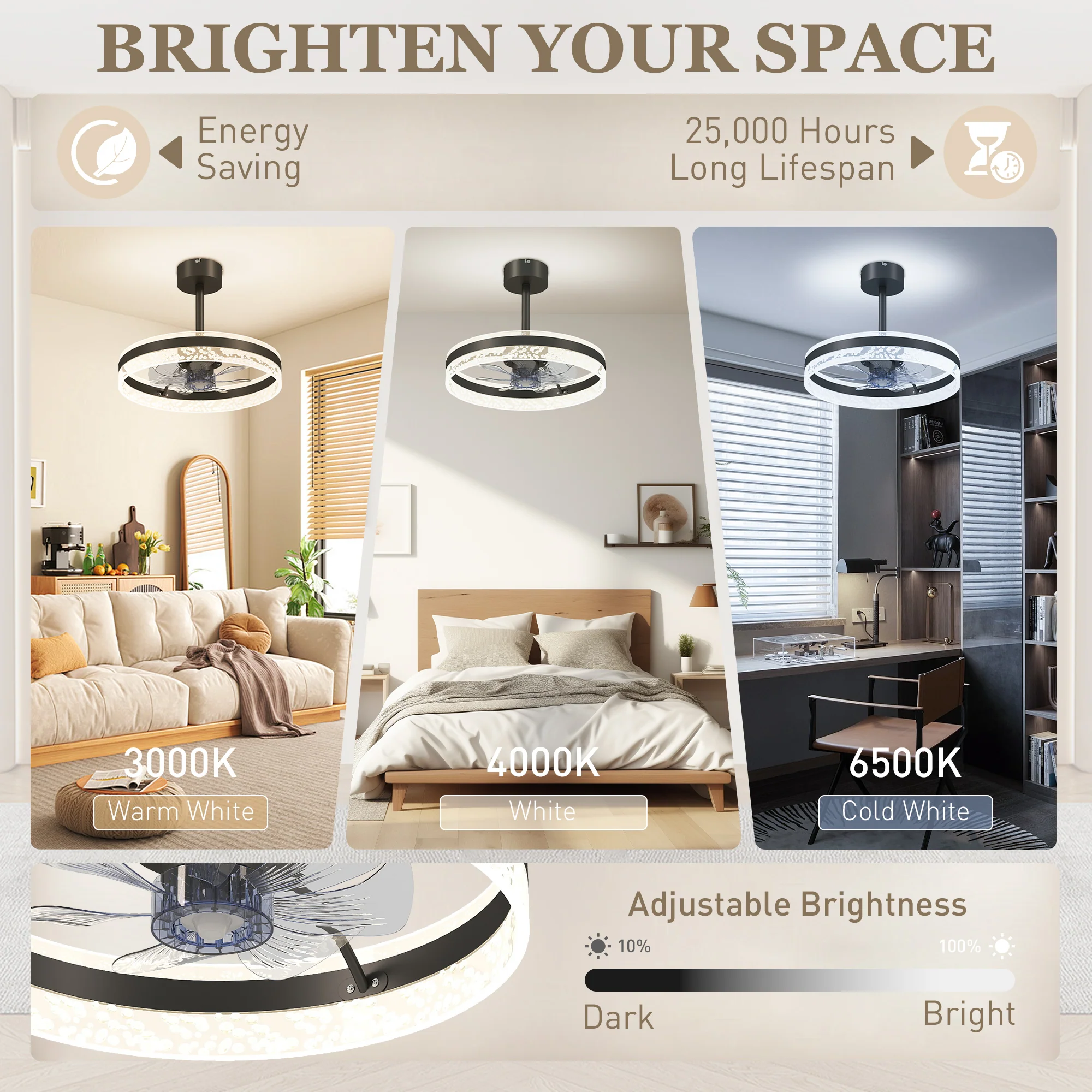 HOMCOM Ceiling Fan Light With 3 Colour, Timer, Reversible, Remote - Image 3