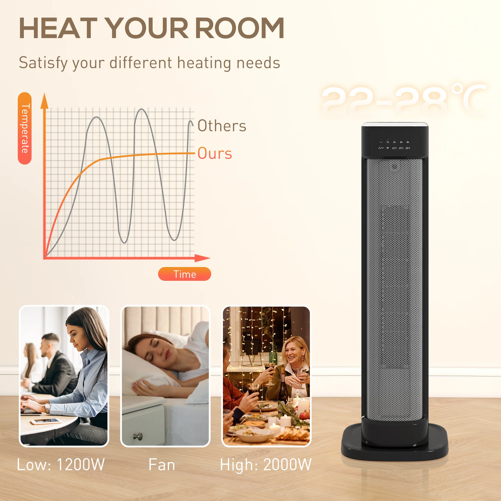 HOMCOM Ceramic Electric Heater, 2000W Space Heater With Timer, Black - Image 4