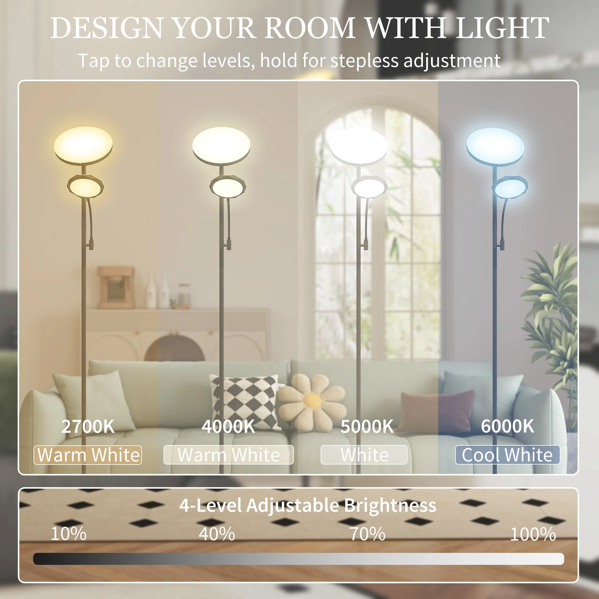 HOMCOM Floor Lamp For Living Room, Standing Lamp With 4 Scene Modes, Black - Image 4
