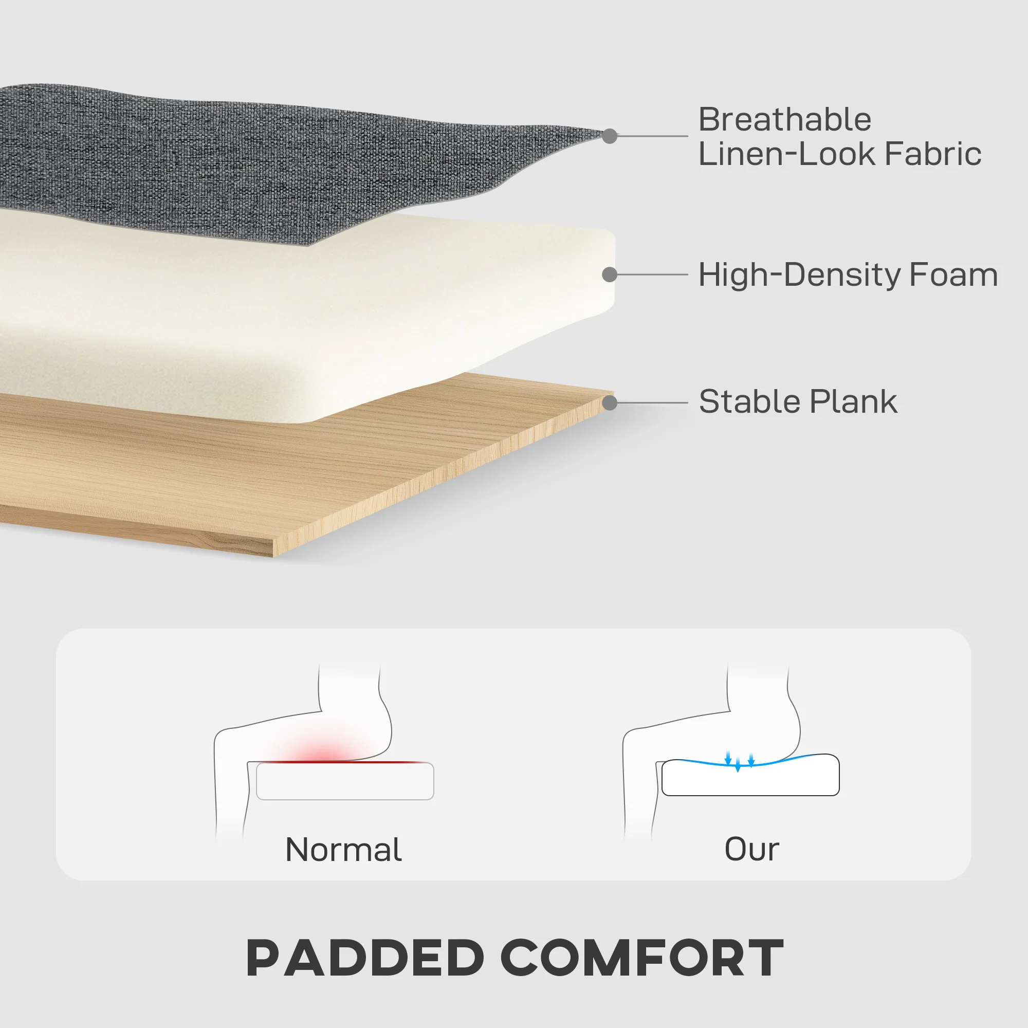 HOMCOM Fold-Out Convertible Sofa Bed With Removable Covers, Charcoal Grey - Image 7