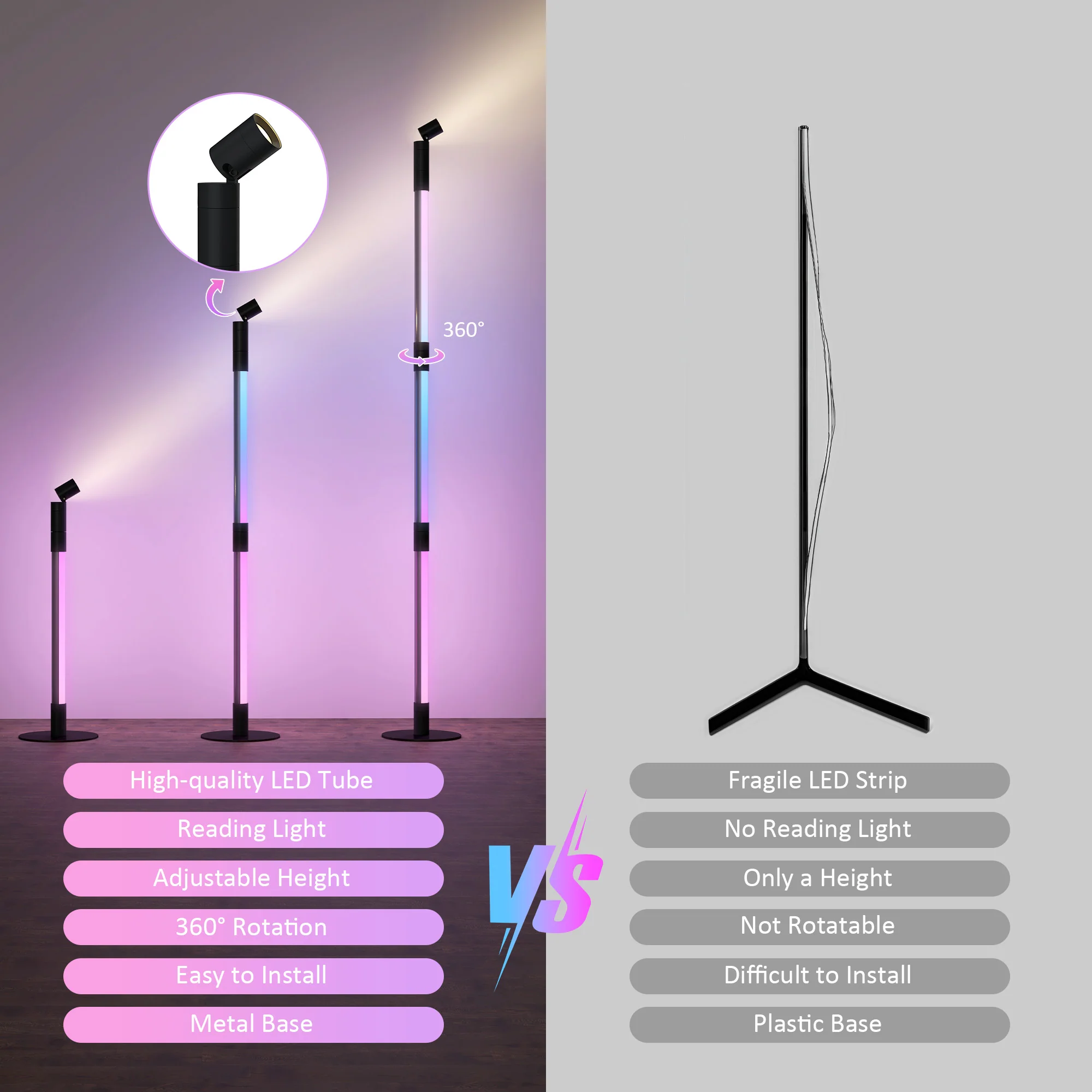 HOMCOM LED Floor Lamp, Corner Floor Lamp App & Remote Control Dark Grey - Image 8