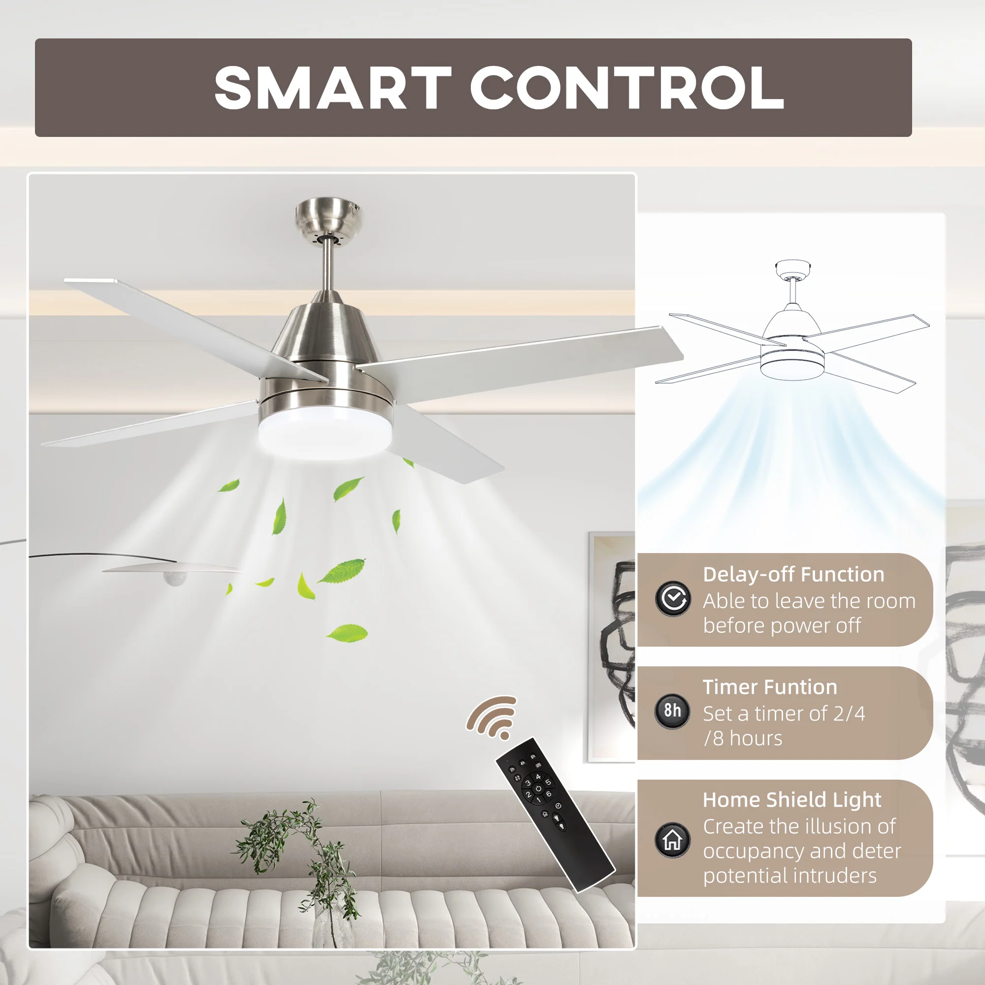 HOMCOM Mounting Reversible Ceiling Fan with Light, Remote - Image 16