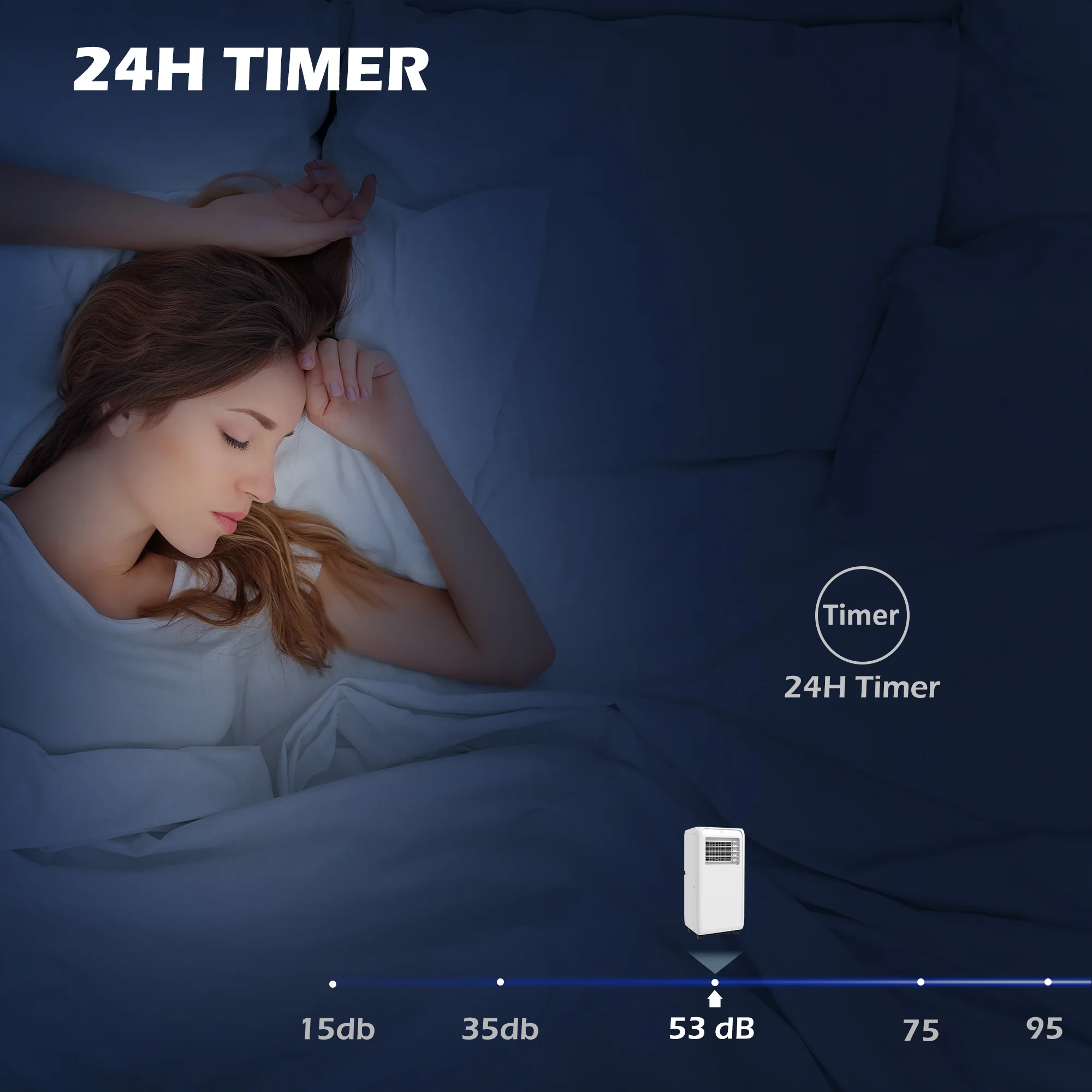 HOMCOM Portable Air Conditioner, Dehumidifier, Timer - Image 4