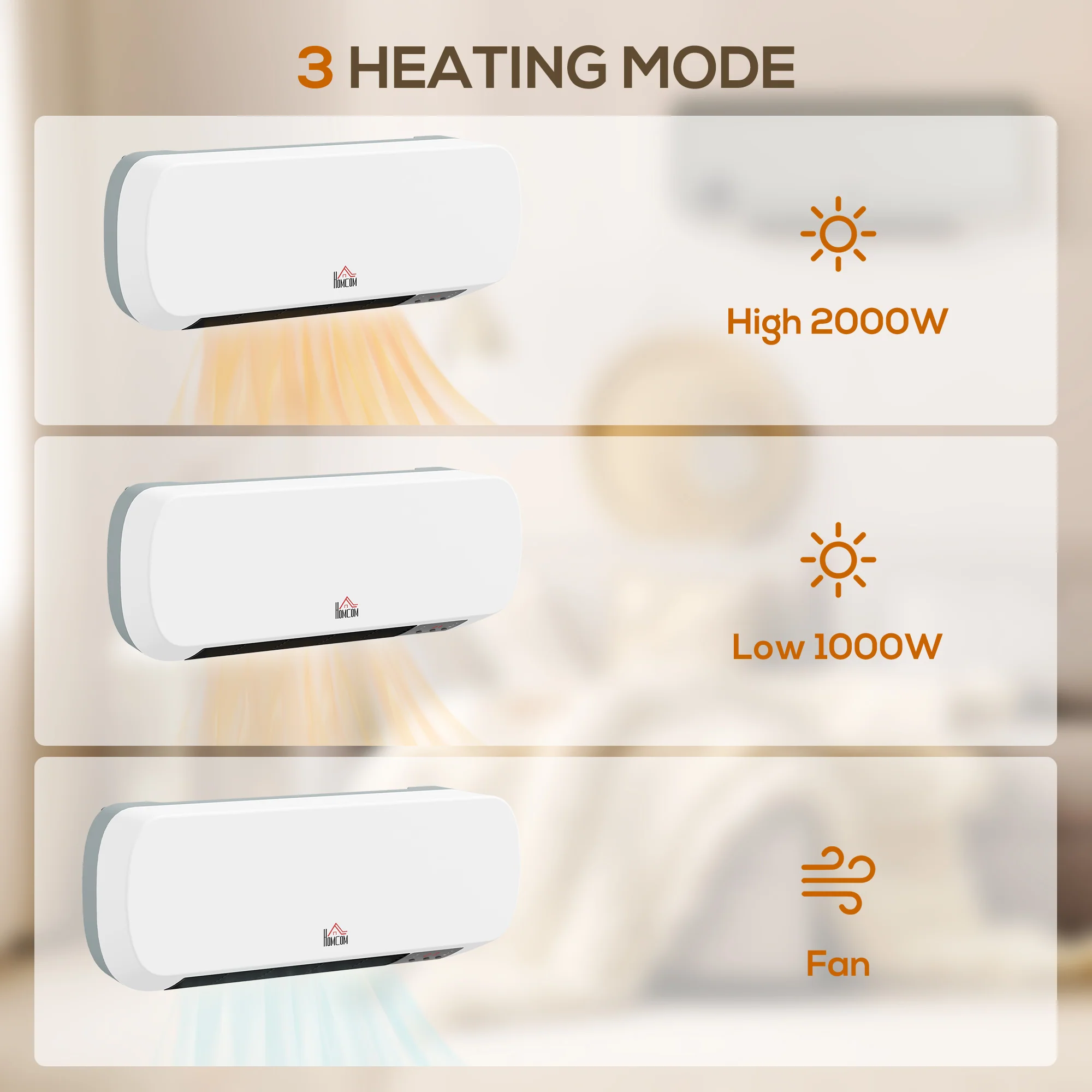 HOMCOM Wall Mounted Electric Heater With Timer Overheat Protection White - Image 8