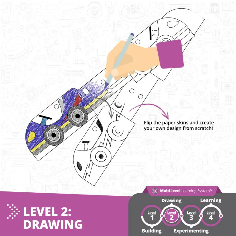 How Inertia Works - Image 5