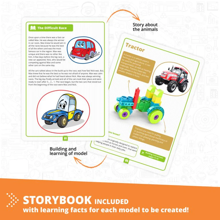 Learning About Vehicles - Image 3