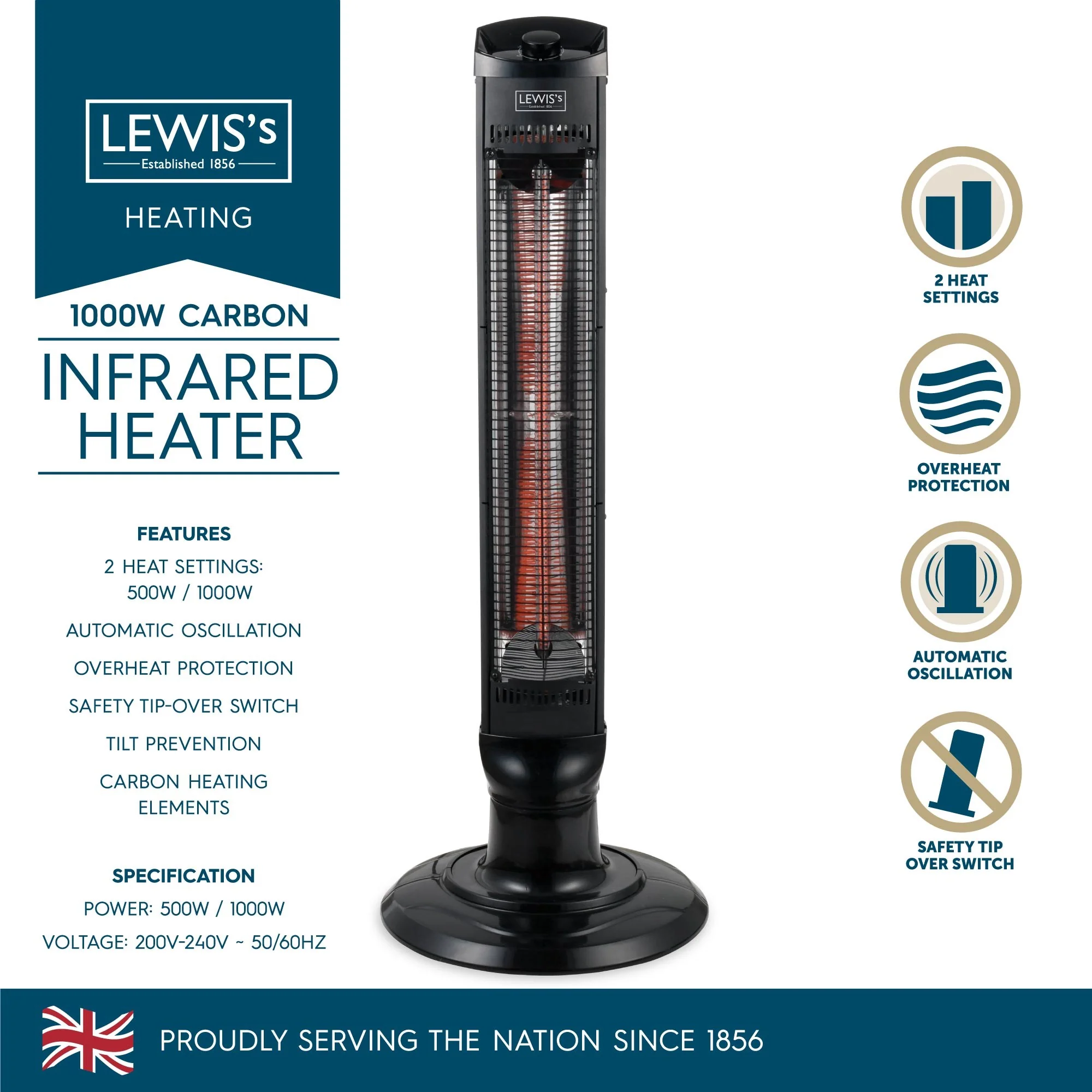 Lewis's 1kw Carbon Heater - Image 3