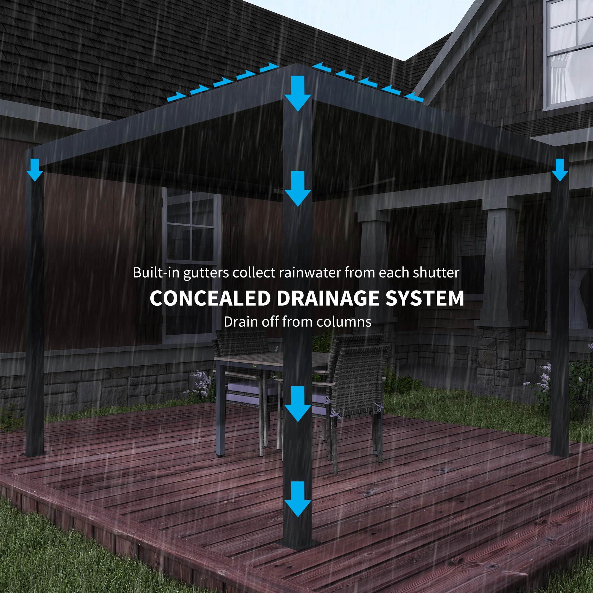 Outsunny 3 X 3(m) Electric Louvered Pergola Aluminium Pergola W/ LED Light - Image 6