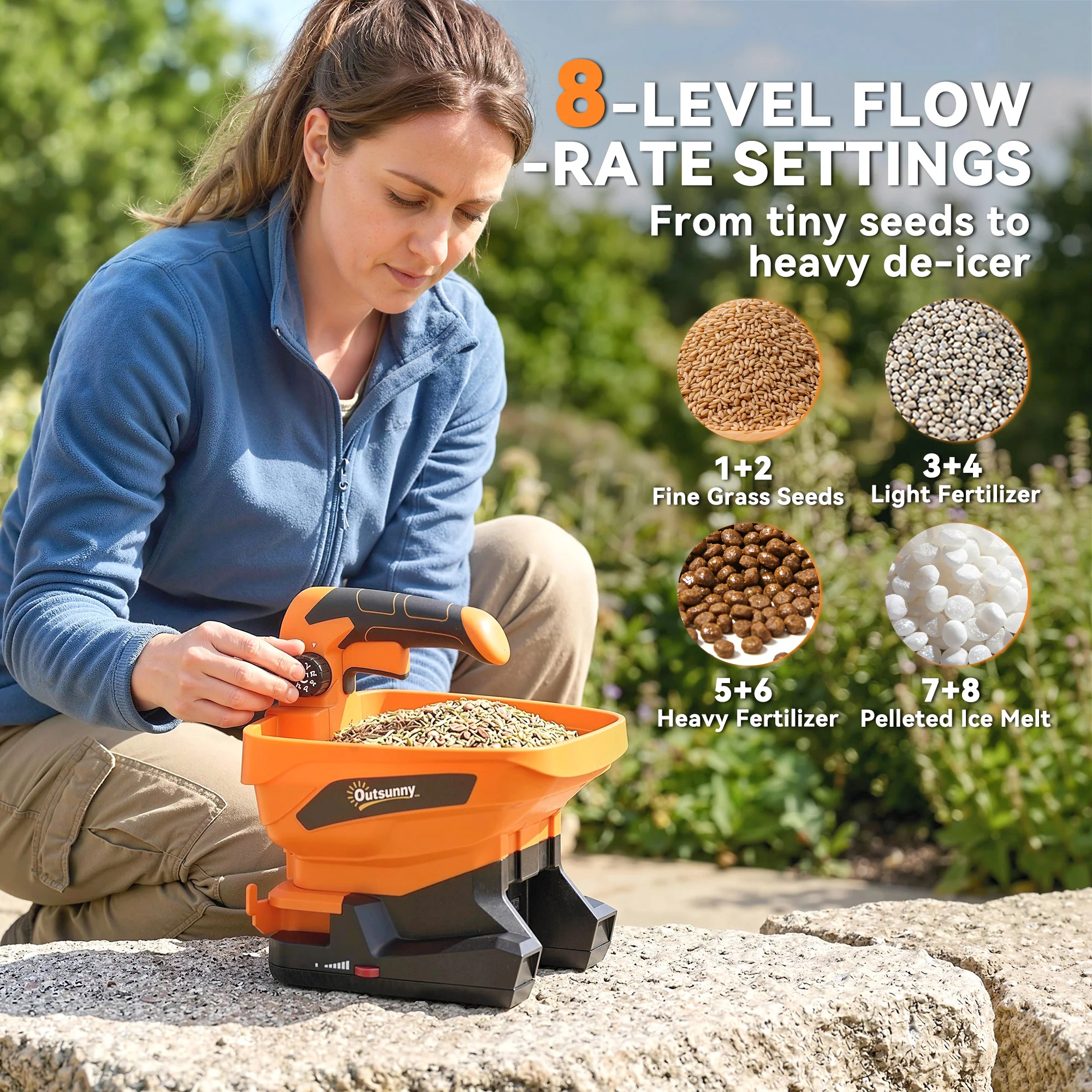 Outsunny Cordless Spreader, 3.3L Handheld Seed Spreader - Image 4