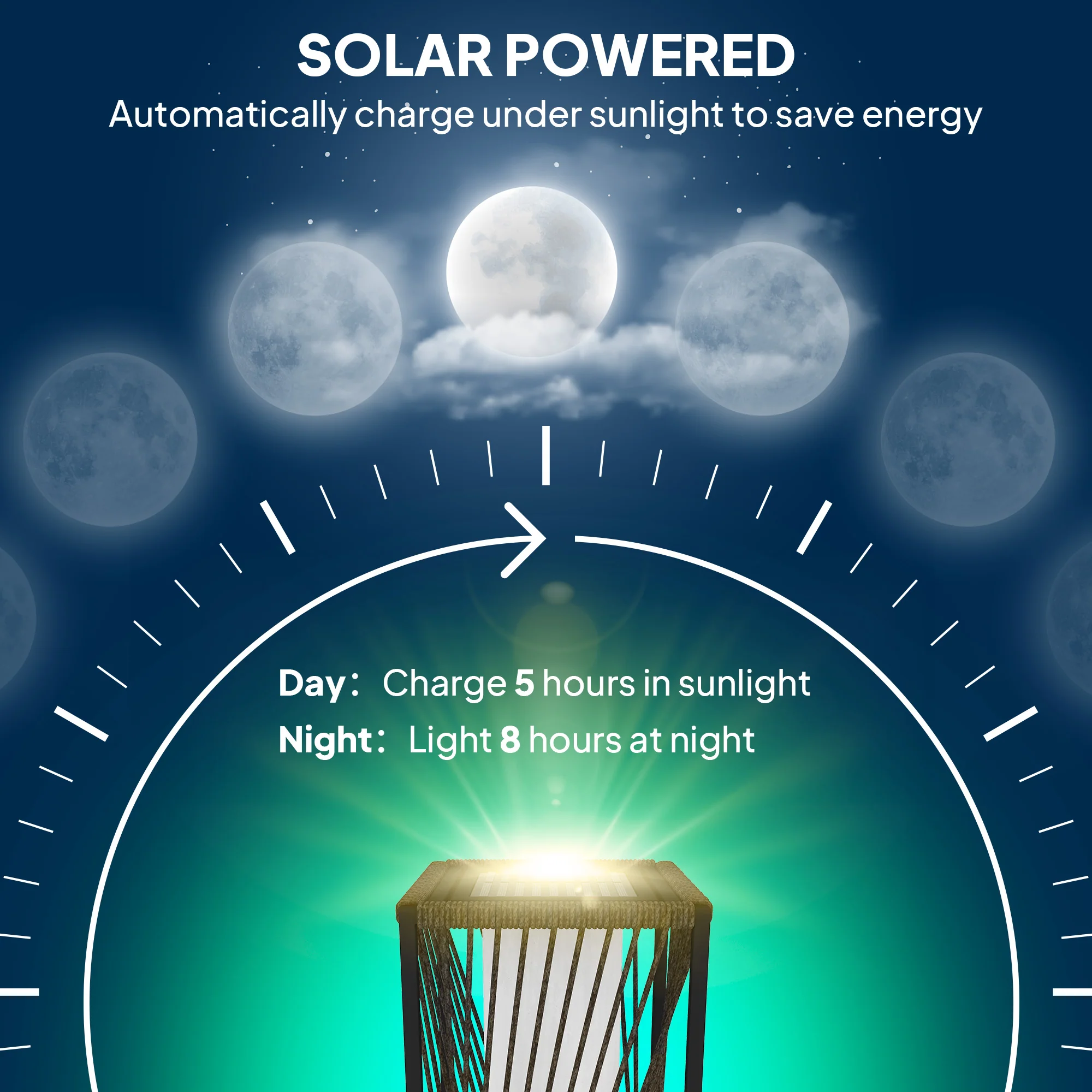 Outsunny Rattan Solar Floor Lamp, Auto On/Off LED Garden Lights, Grey - Image 3