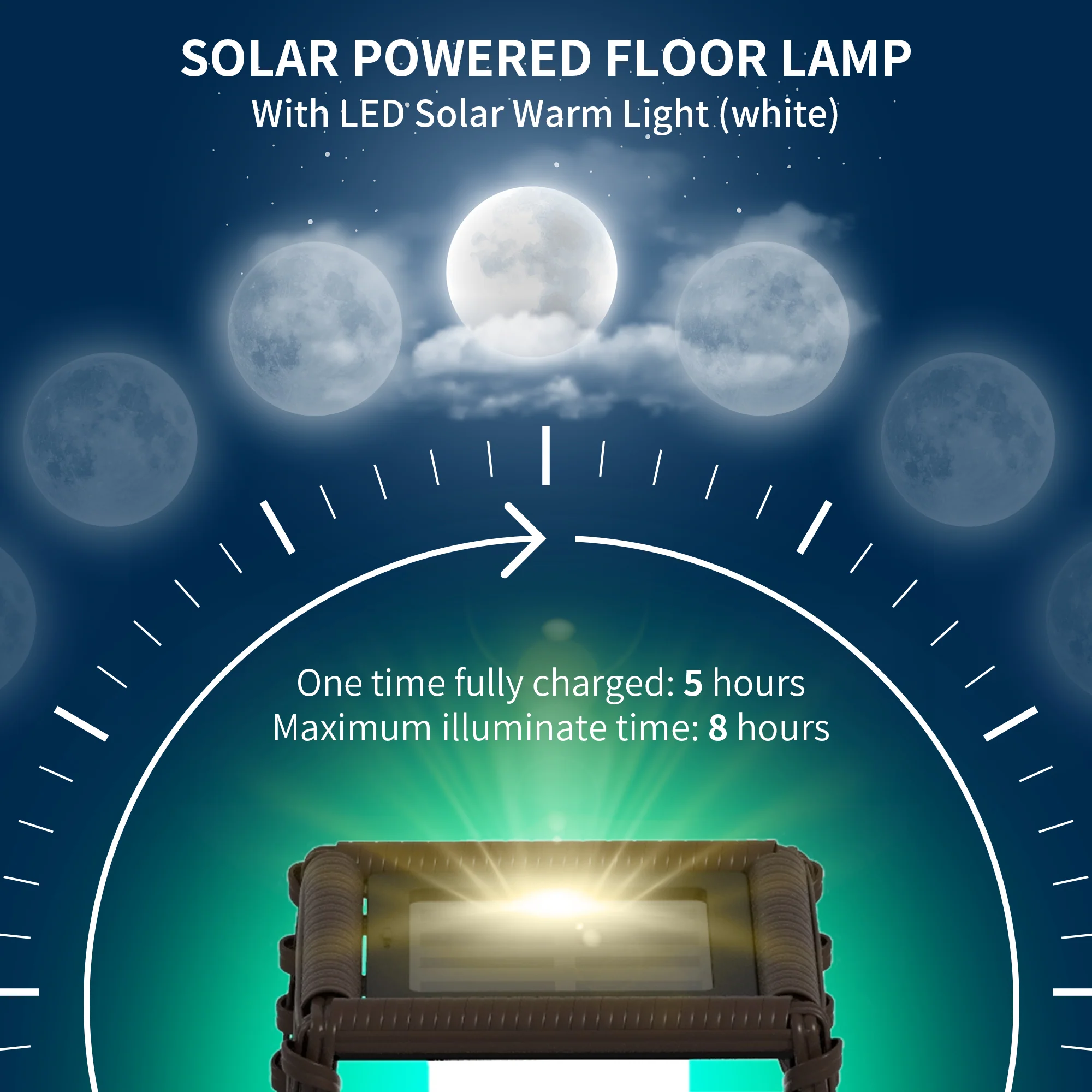 Outsunny Rattan Solar Floor Lamp W/ Auto On/Off LED Light For Porch, Yard - Image 4