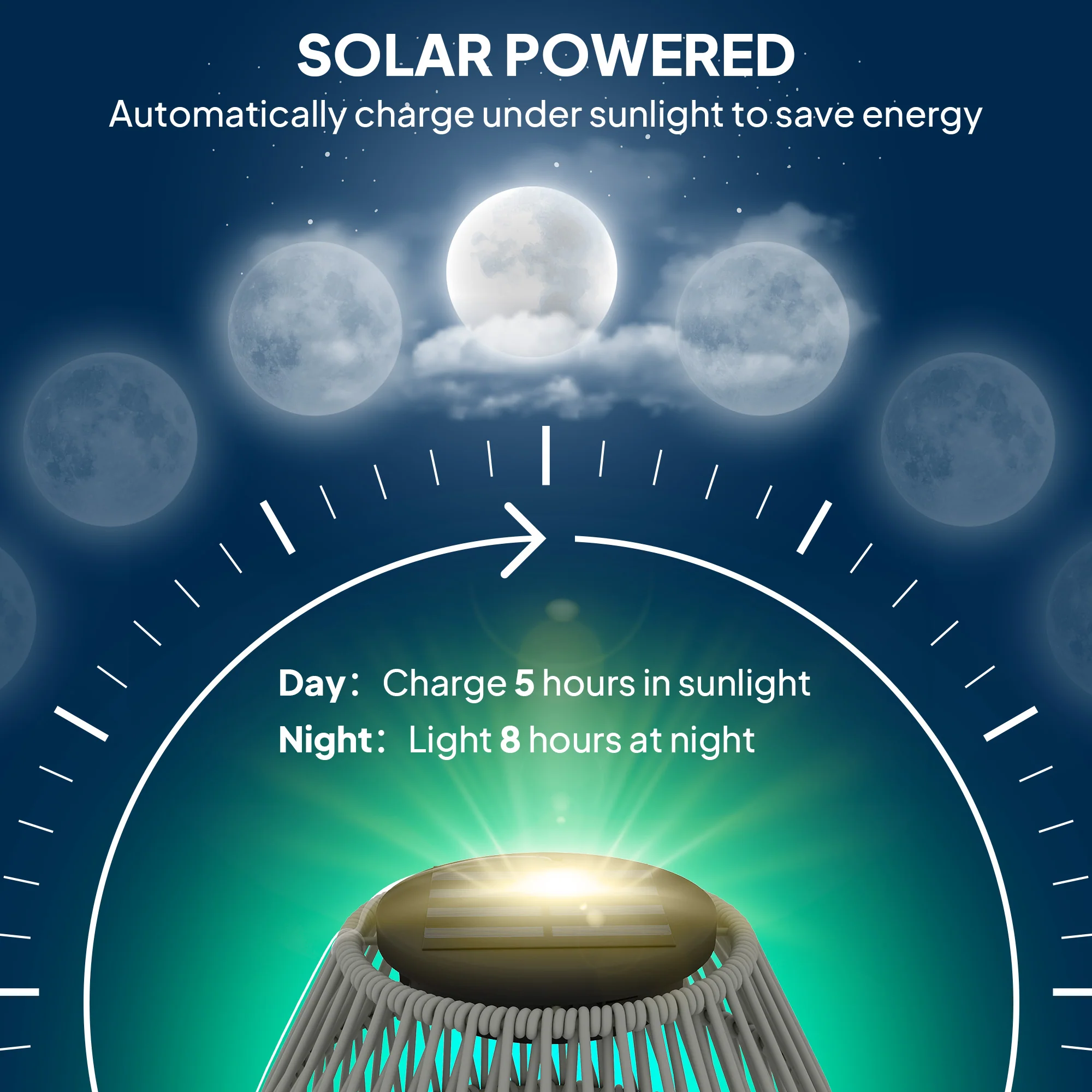 Outsunny Rattan Solar Lamp, Auto On/Off Garden Lantern - Image 12