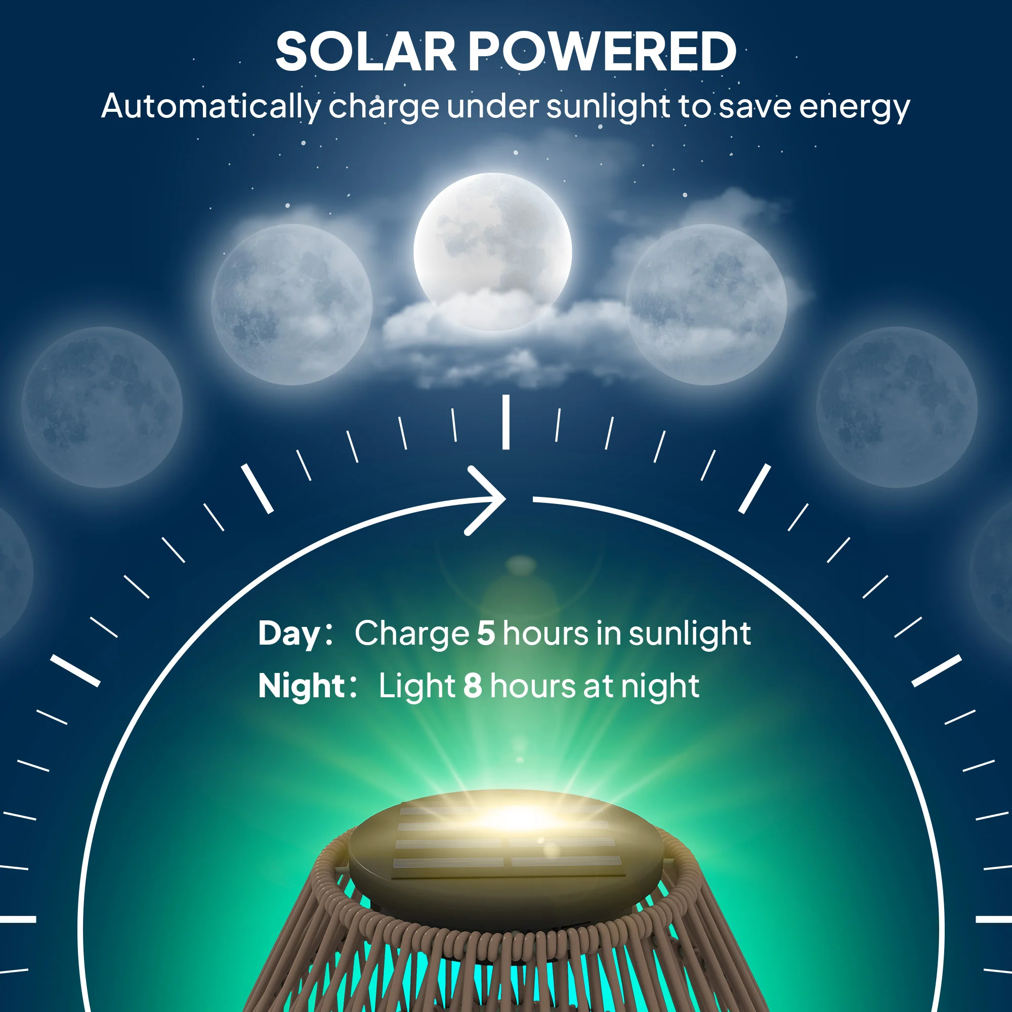 Outsunny Rattan Solar Lamp, Auto On/Off Garden Lantern - Image 3