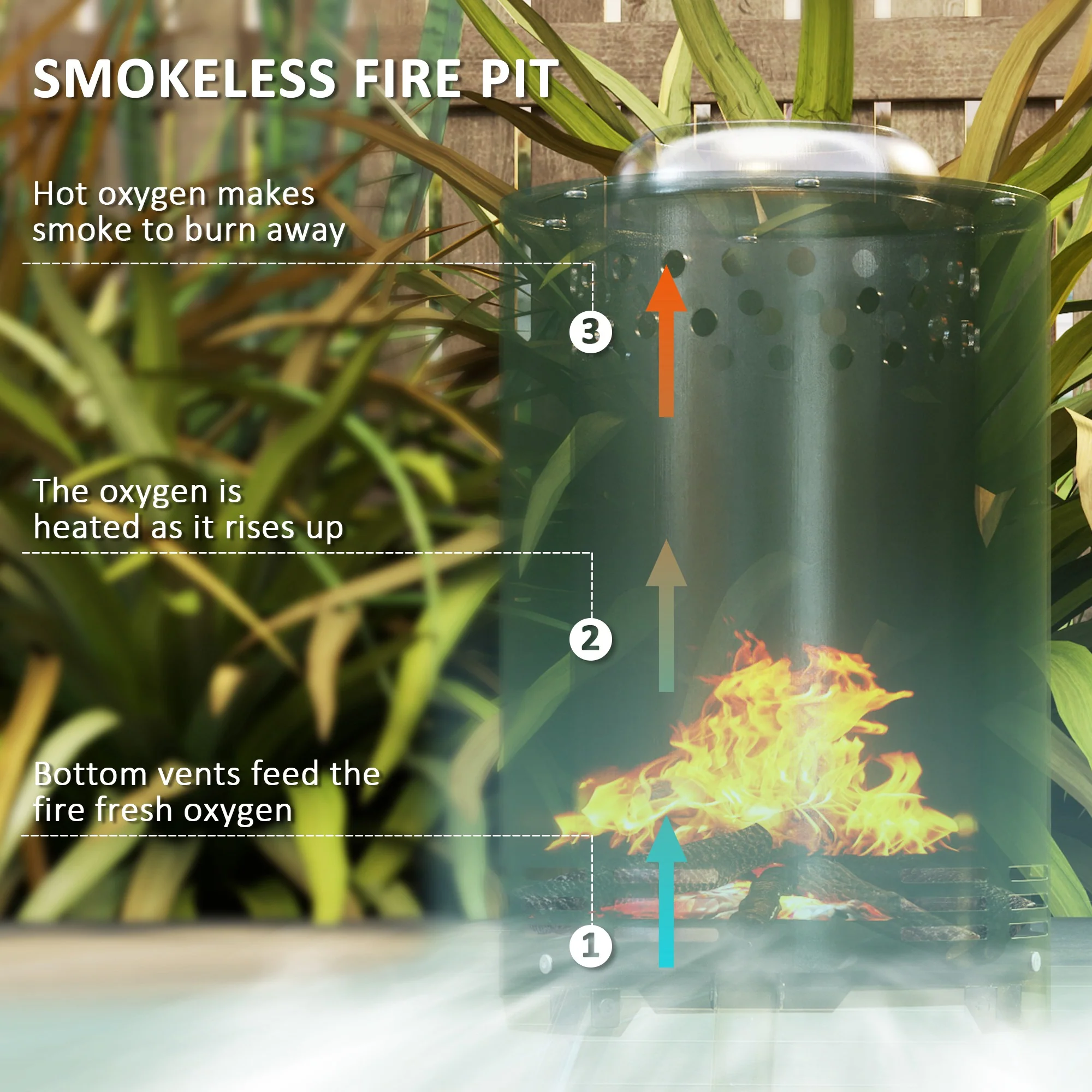 Outsunny Stainless Steel Smokeless Wood Burning Firepit Garden Fire Pit - Image 12
