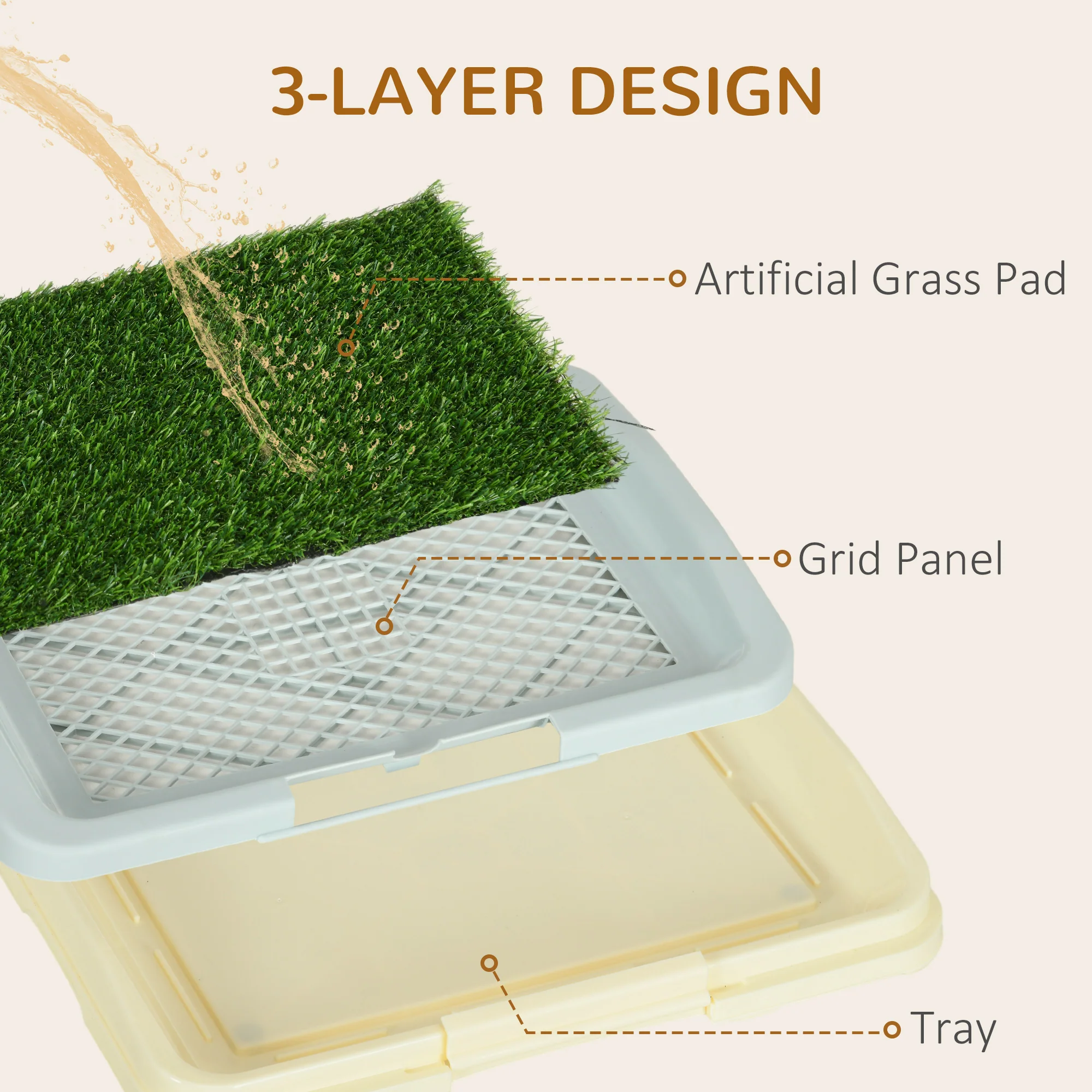 PawHut Dog Toilet Indoor w/ Artificial Grass, Grid Panel, Tray, 46.5 x 34cm - Image 4