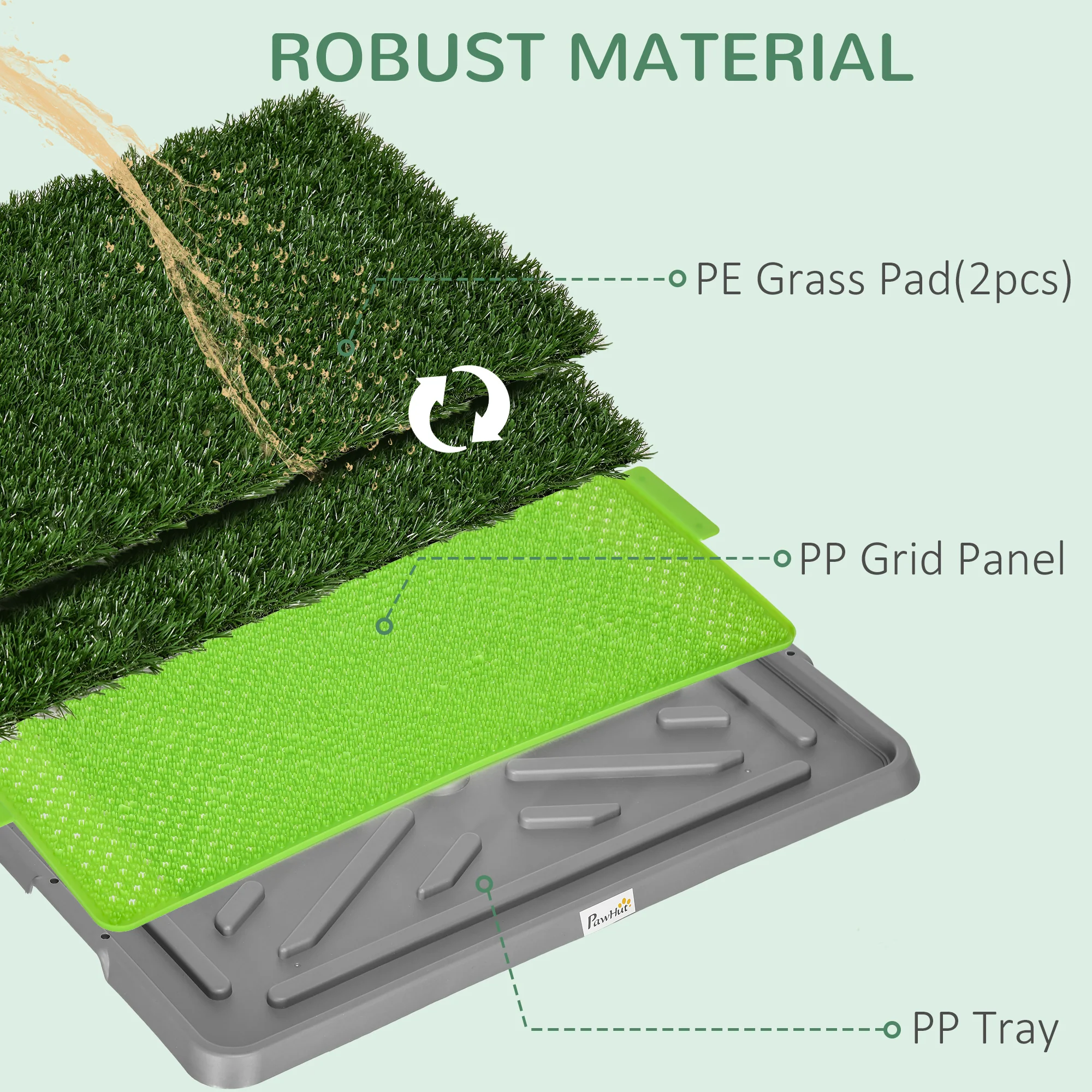 PawHut Dog Toilet With 2 Packs Artificial Grass Pads, 67 X 41cm, Green - Image 4