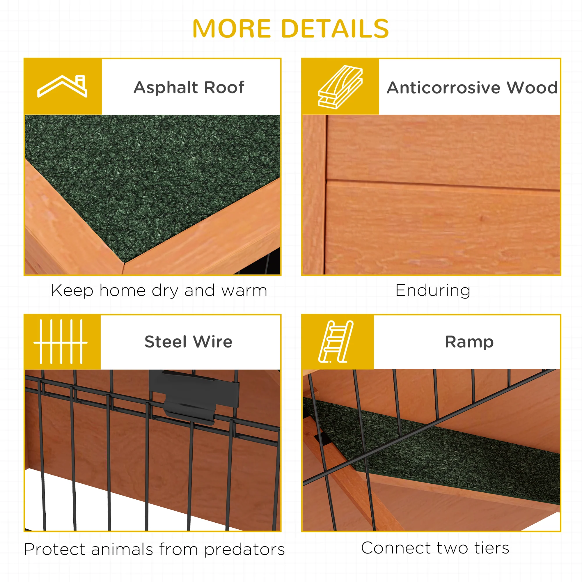 PawHut Wooden Rabbit Hutch, Antiseptic Outdoor, For 1-2 Rabbits - Orange - Image 16