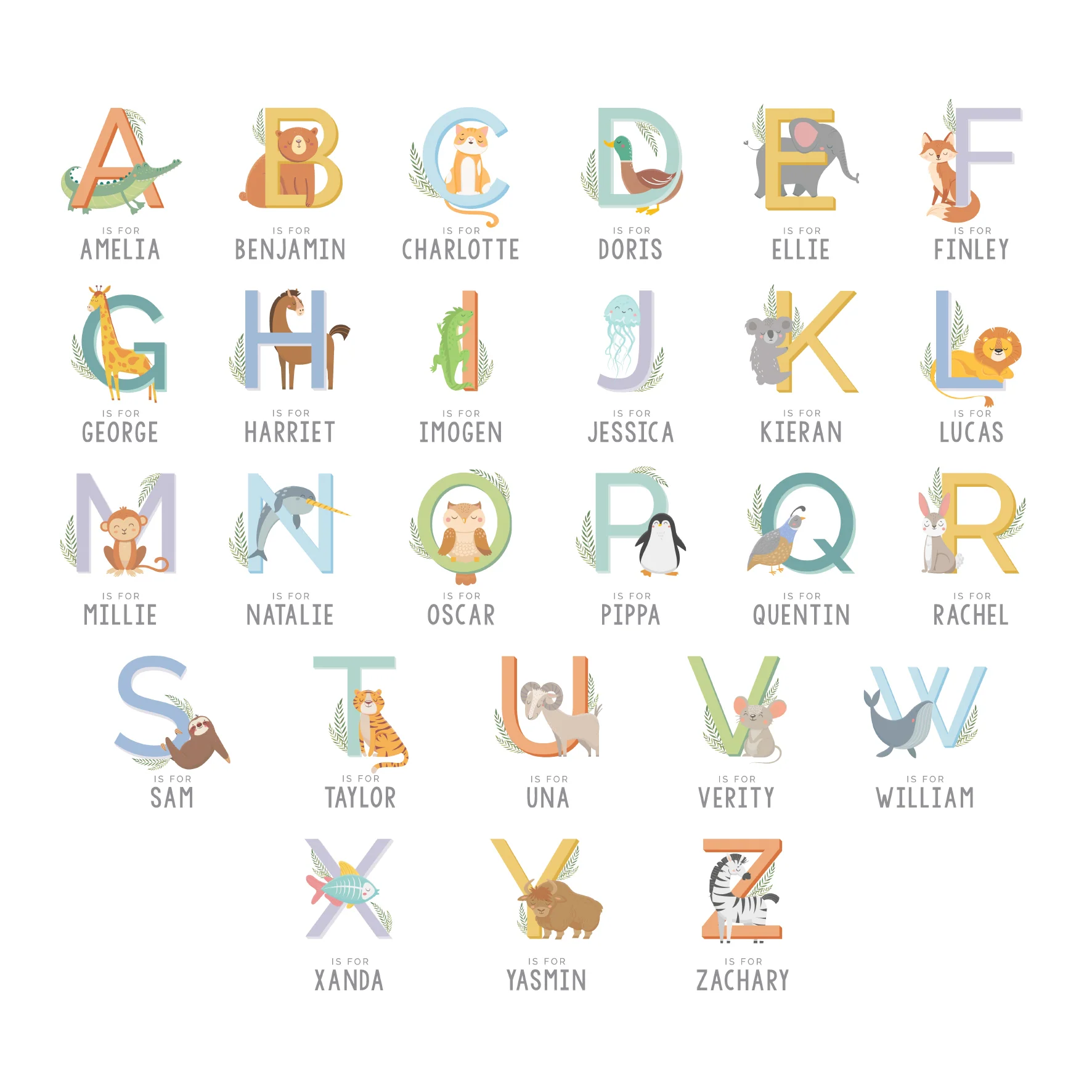 Personalised Animal Alphabet Plastic Plate - Image 6