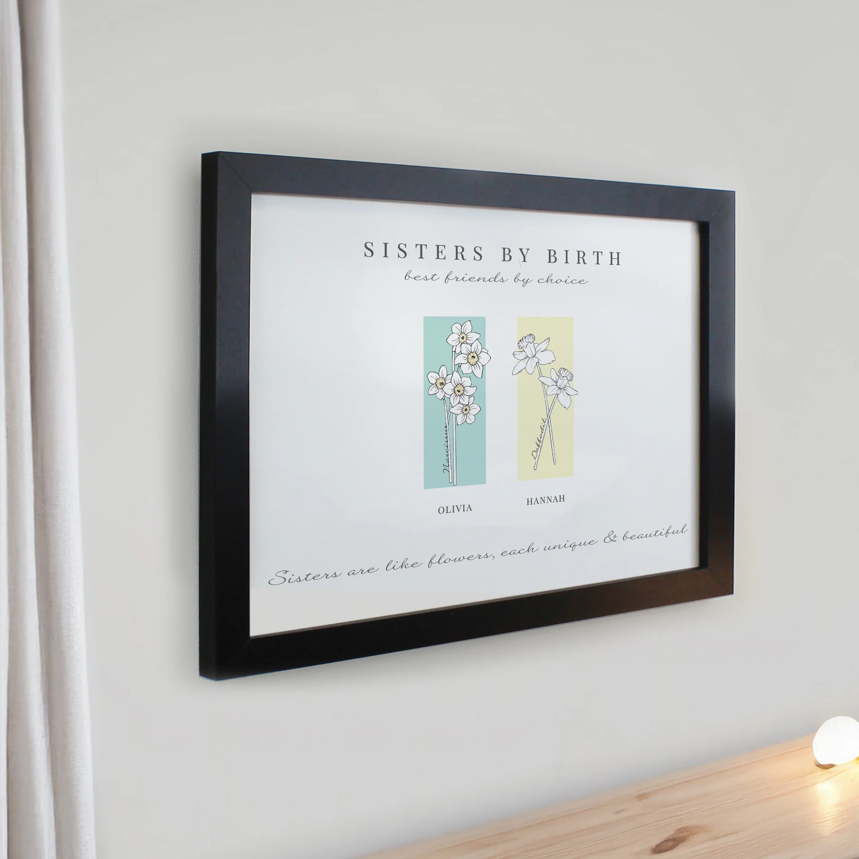 Personalised Birth Flower Family of 2 Black Framed Print - Image 2