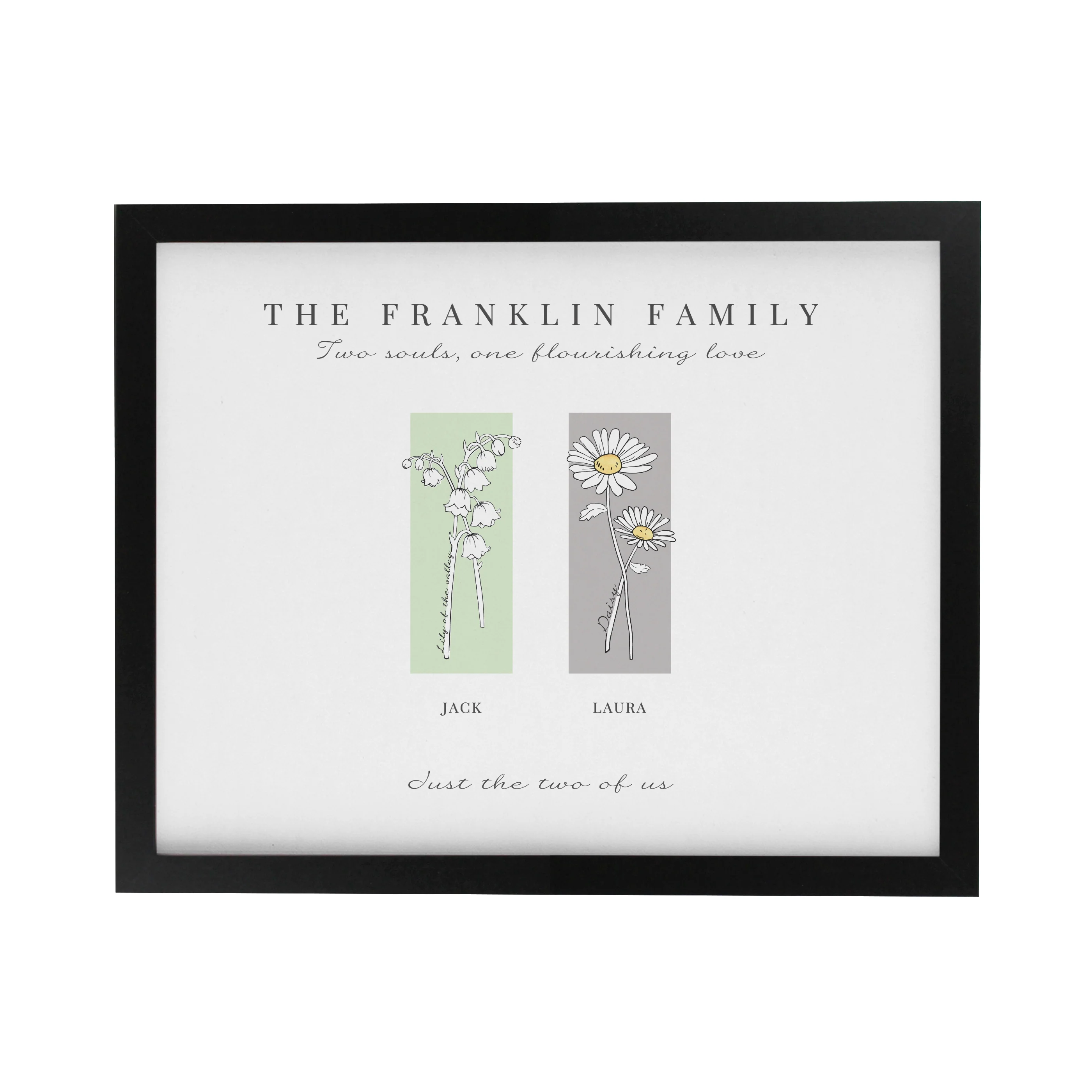Personalised Birth Flower Family of 2 Black Framed Print - Image 3