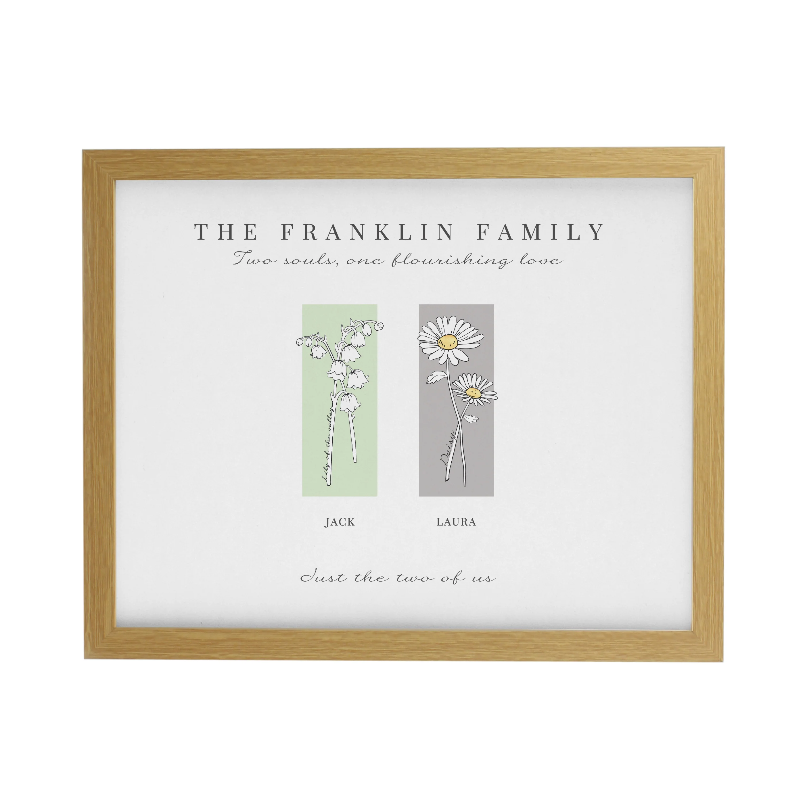 Personalised Birth Flower Family of 2 Oak Framed Print - Image 3