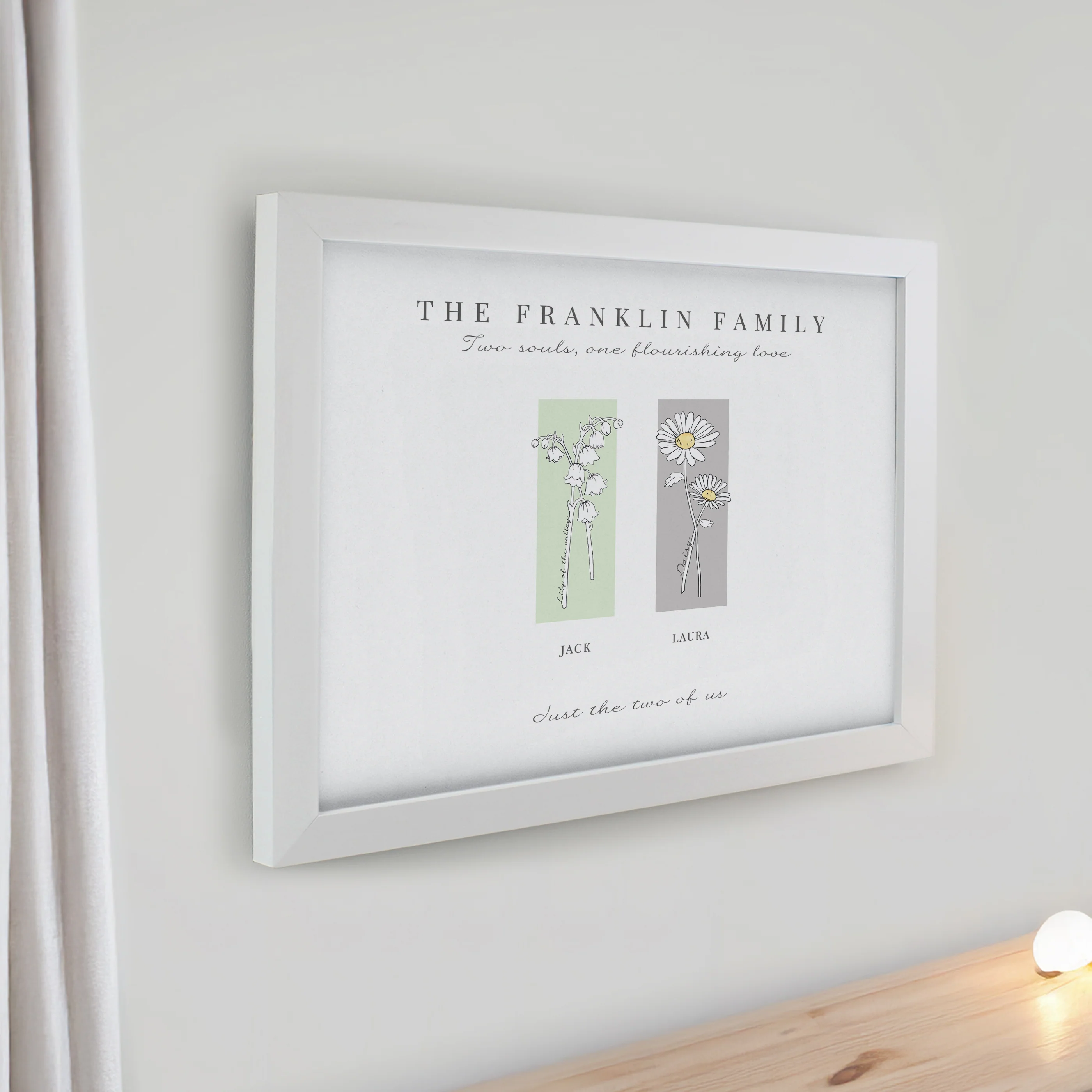 Personalised Birth Flower Family of 2 White Framed Print - Image 2