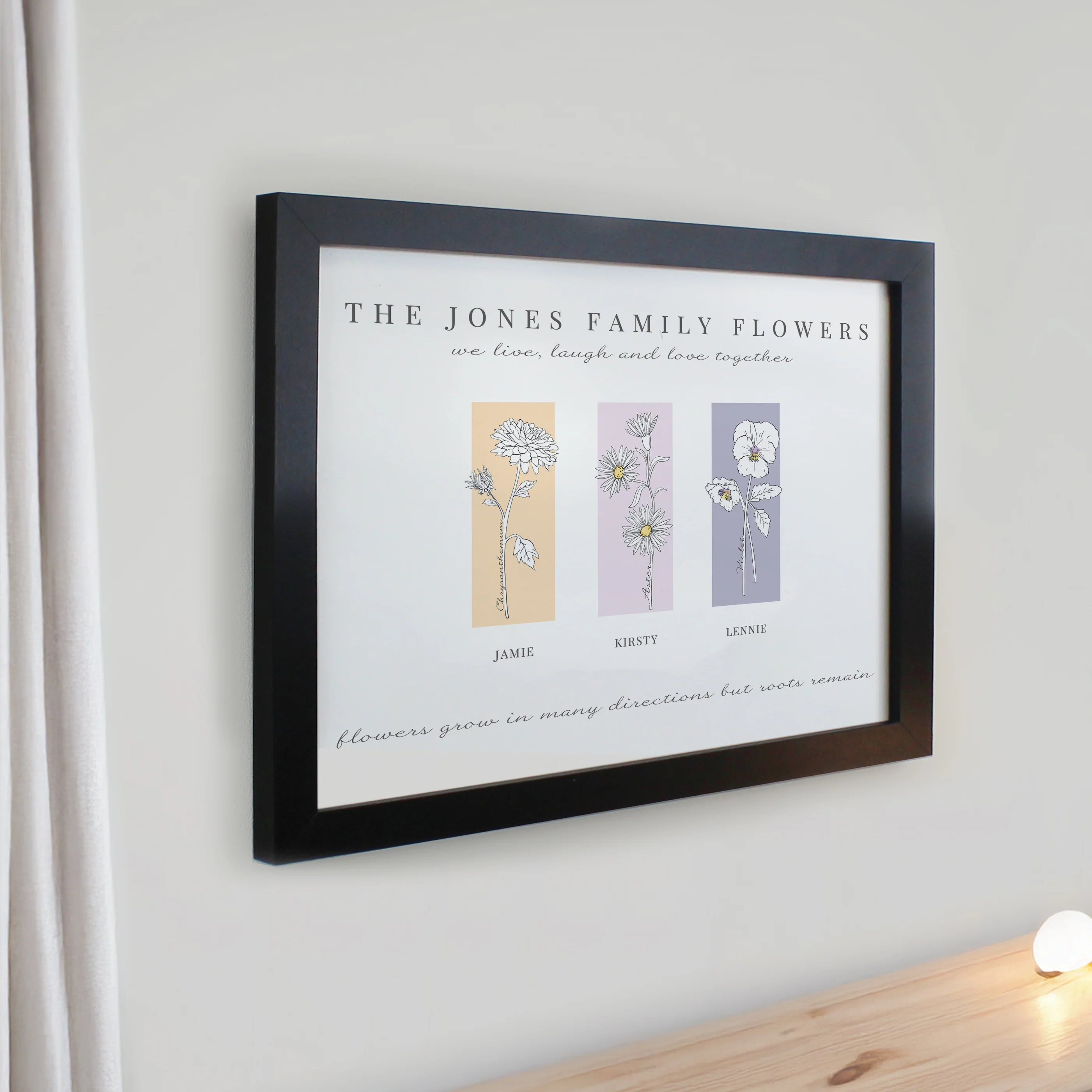 Personalised Birth Flower Family of 3 Black Framed Print - Image 2