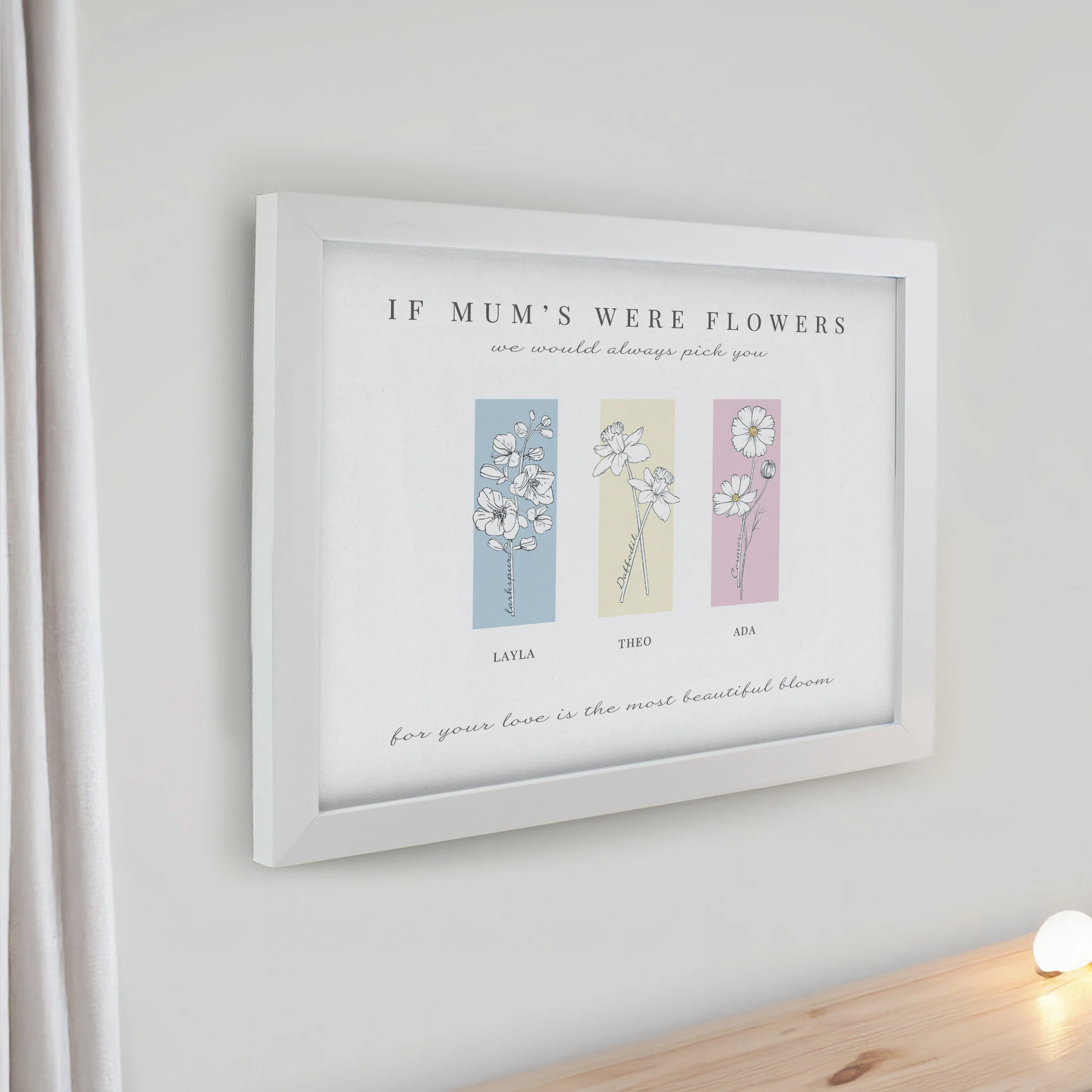 Personalised Birth Flower Family of 3 White Framed Print - Image 2