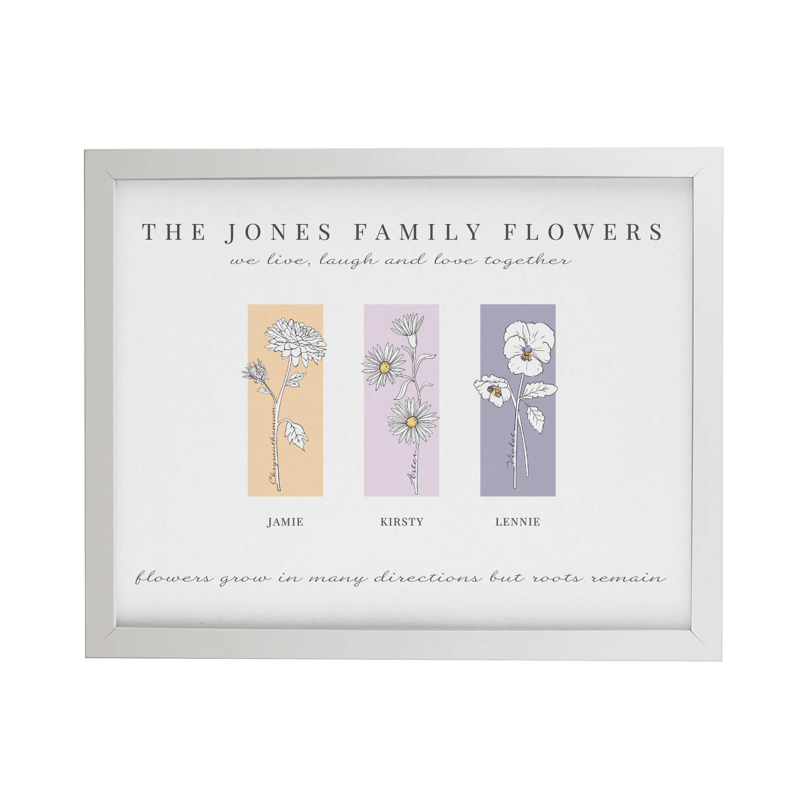 Personalised Birth Flower Family of 3 White Framed Print - Image 3