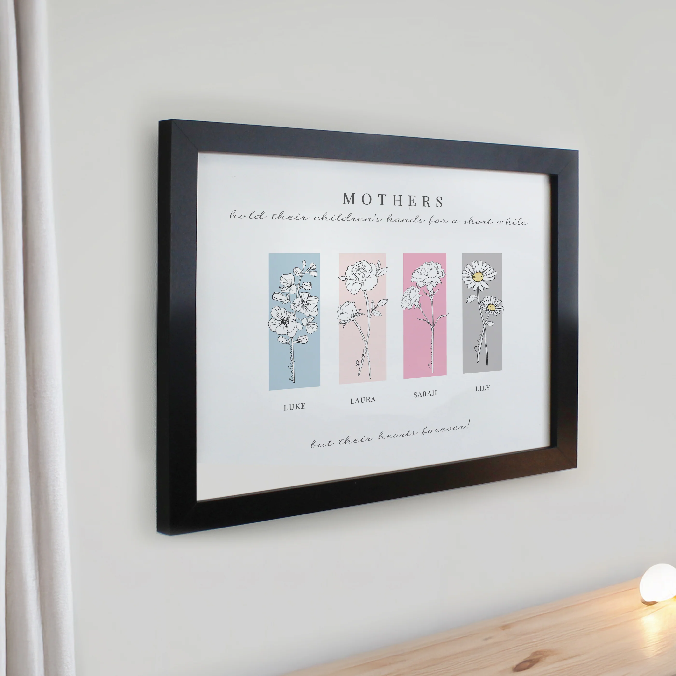 Personalised Birth Flower Family of 4 Black Framed Print - Image 2