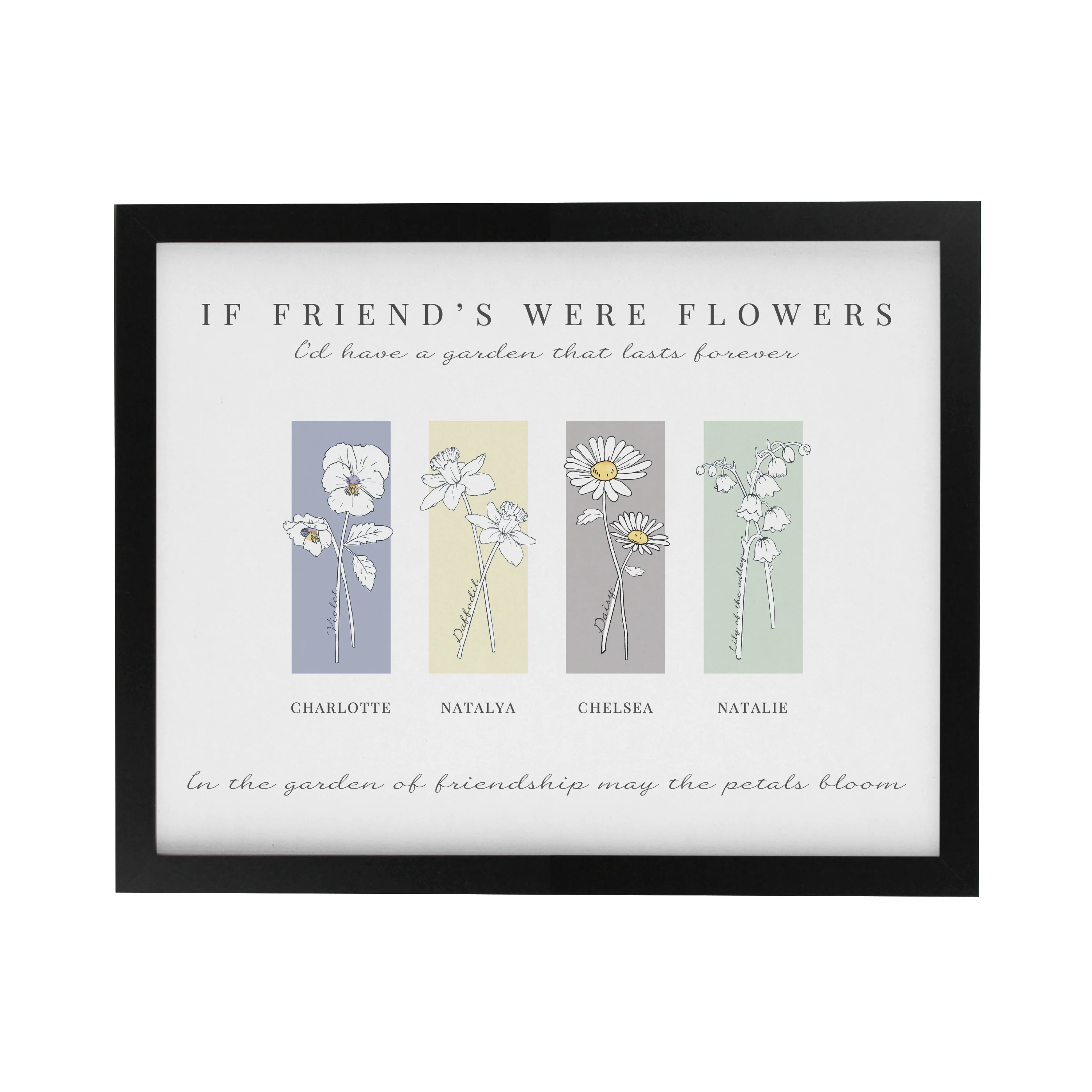 Personalised Birth Flower Family of 4 Black Framed Print - Image 3