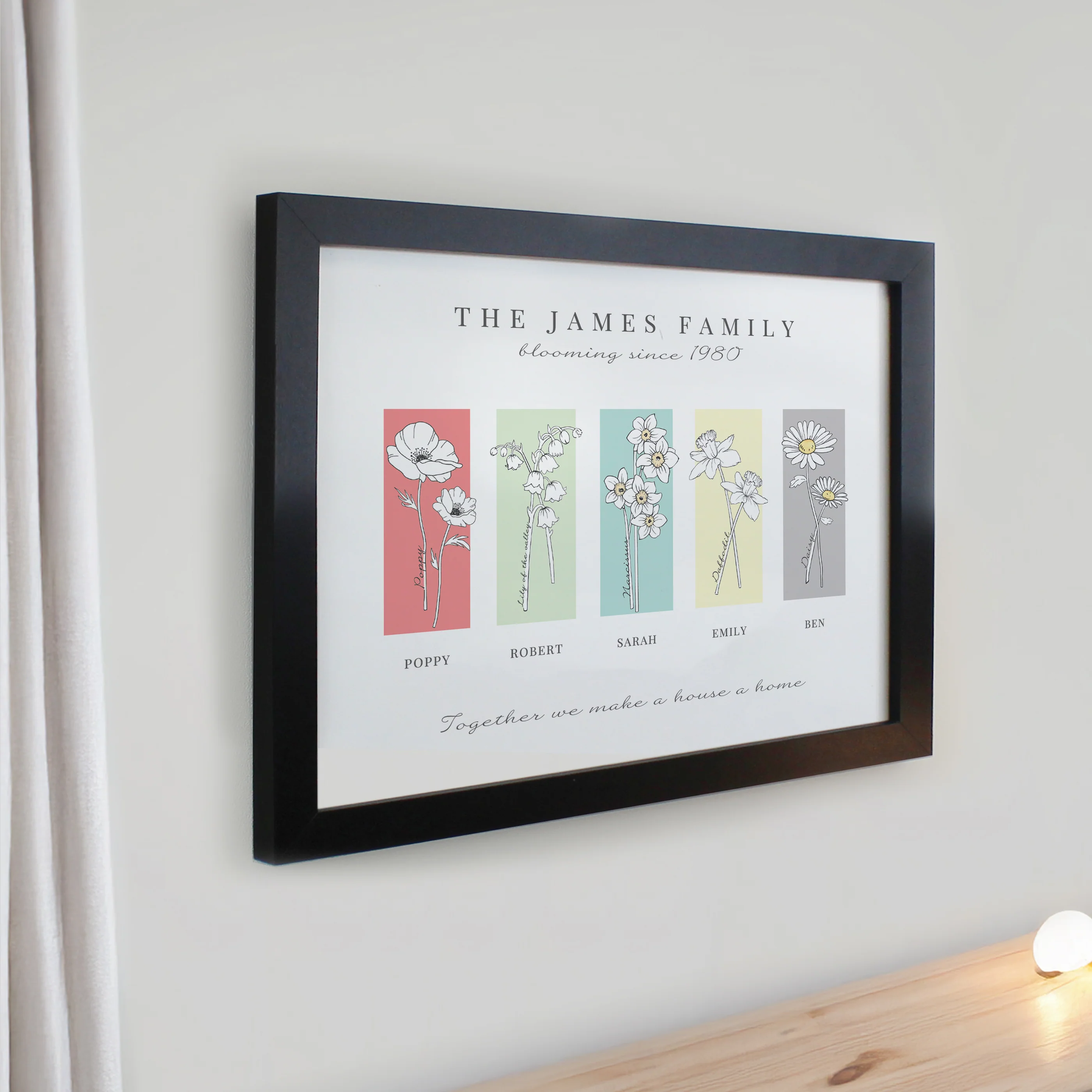 Personalised Birth Flower Family of 5 Black Framed Print - Image 2