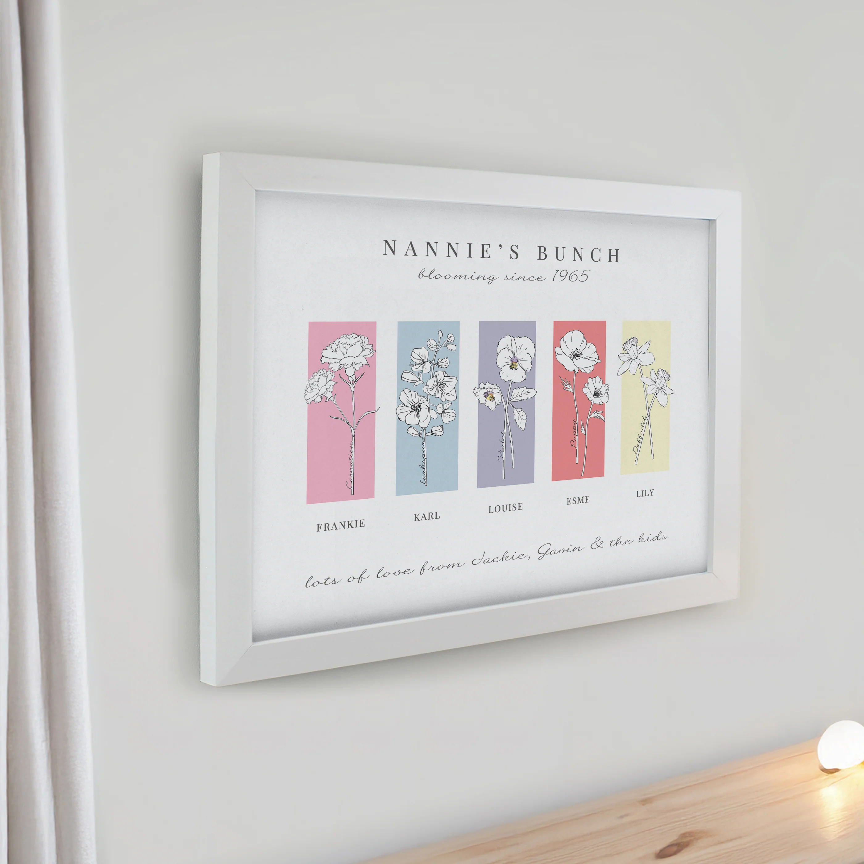 Personalised Birth Flower Family of 5 White Framed Print - Image 2