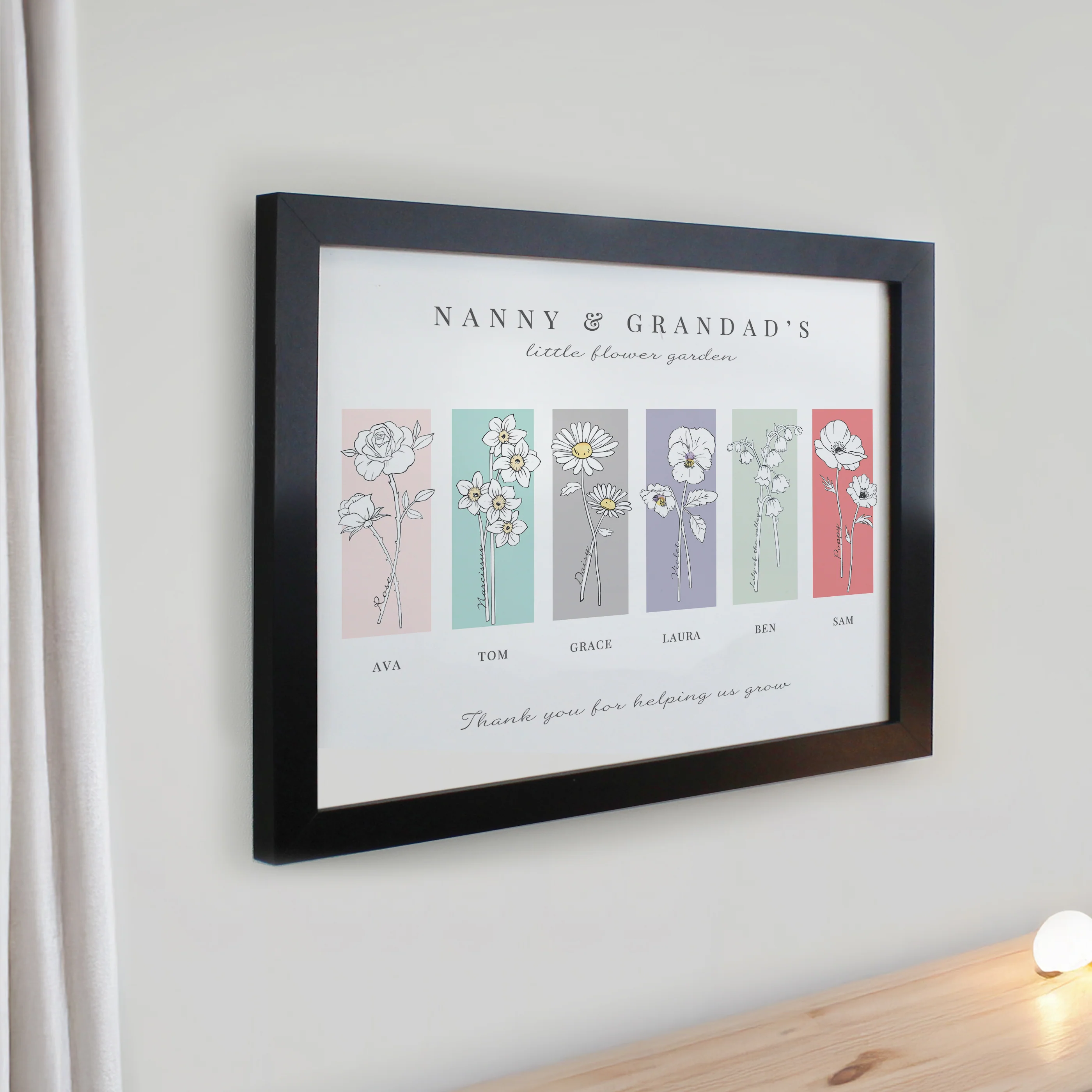 Personalised Birth Flower Family of 6 Black Framed Print - Image 2
