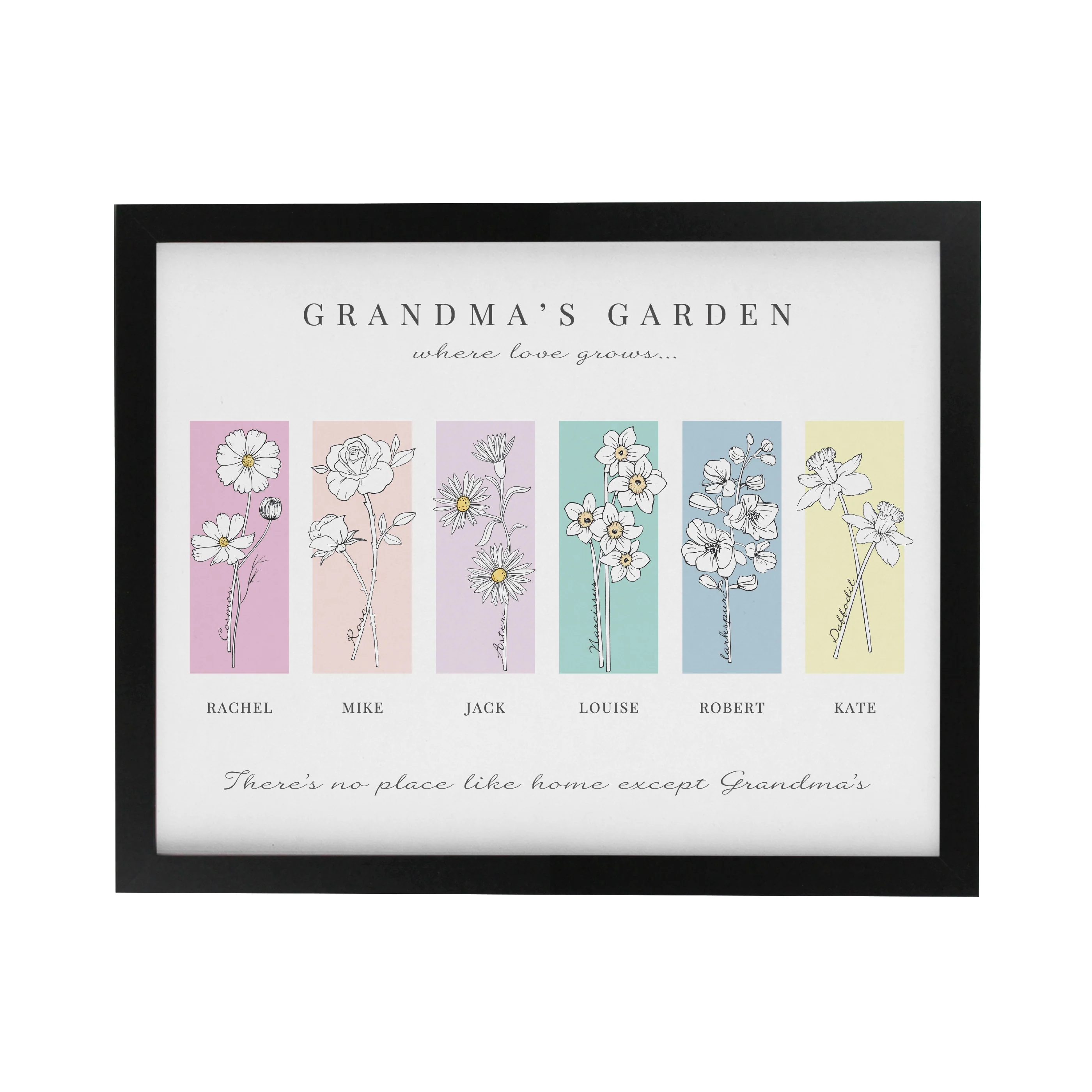 Personalised Birth Flower Family of 6 Black Framed Print - Image 3