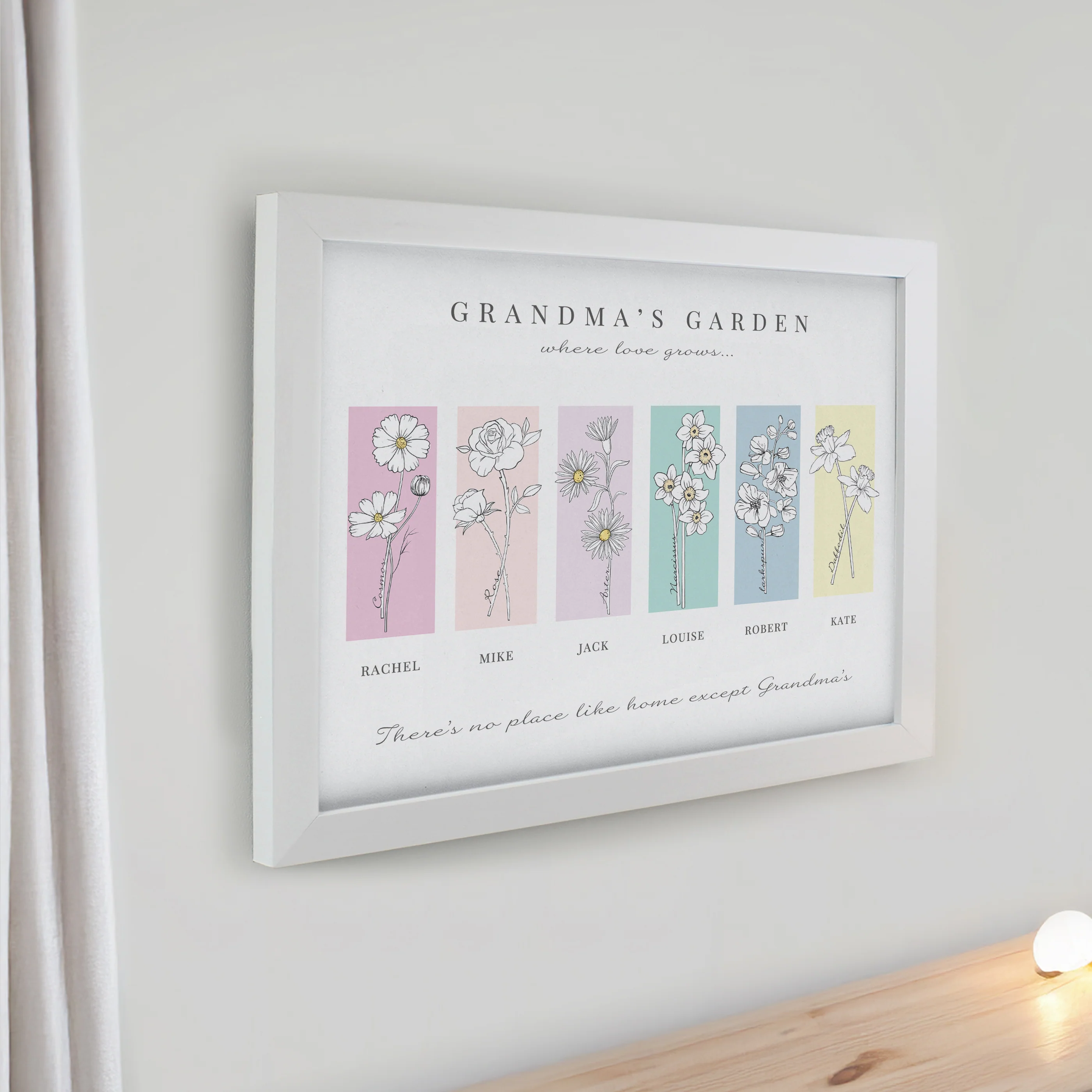 Personalised Birth Flower Family of 6 White Framed Print - Image 2