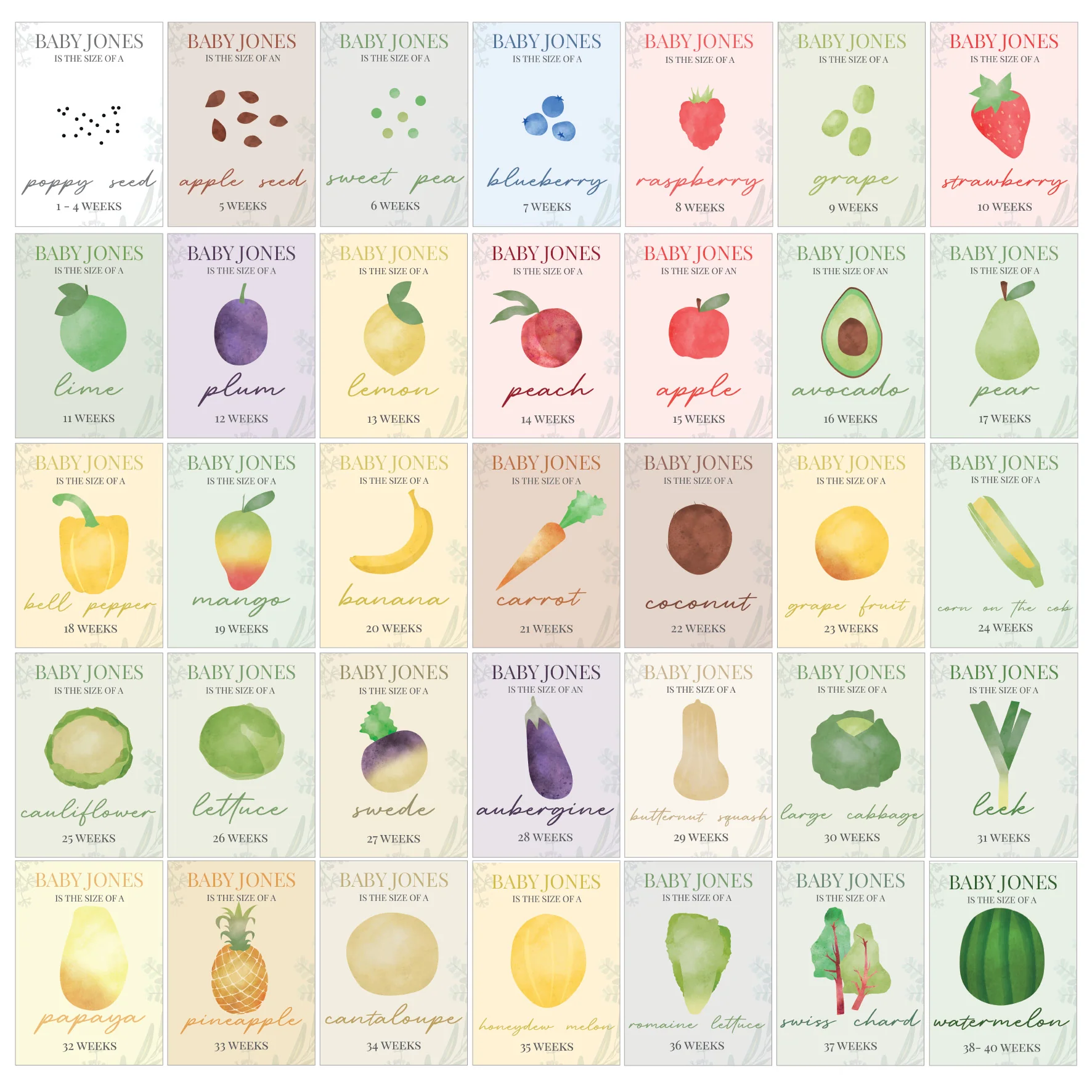Personalised Bump to Baby Pregnancy Milestone Cards - Image 5