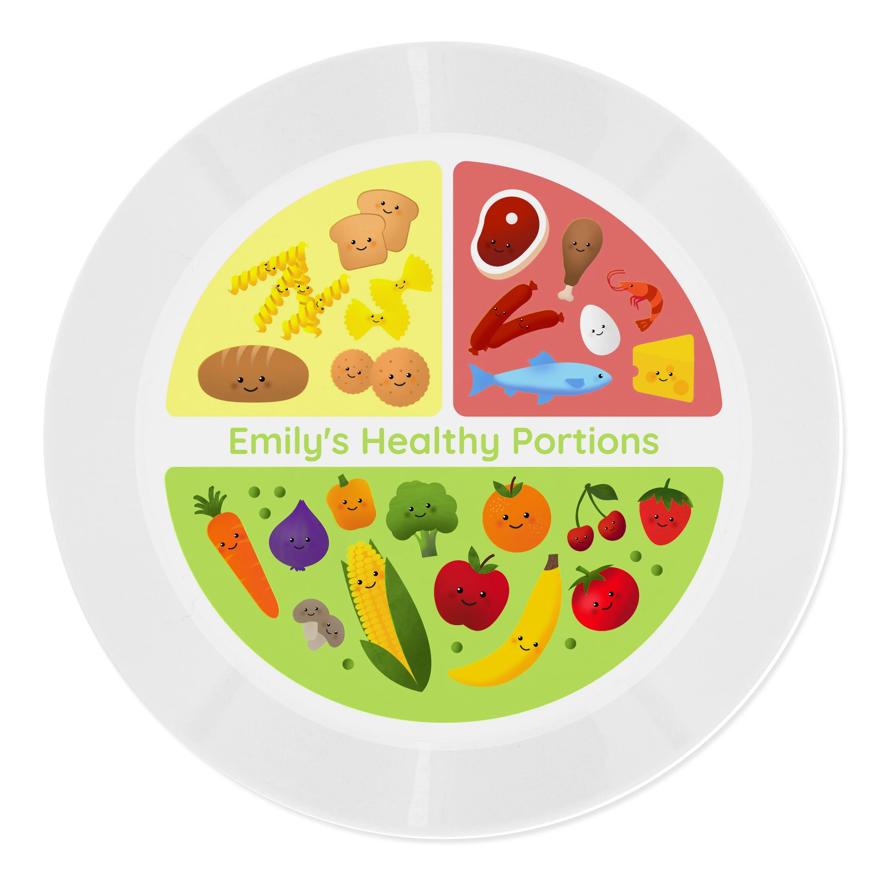 Personalised Healthy Eating Portions Plastic Plate - Image 2