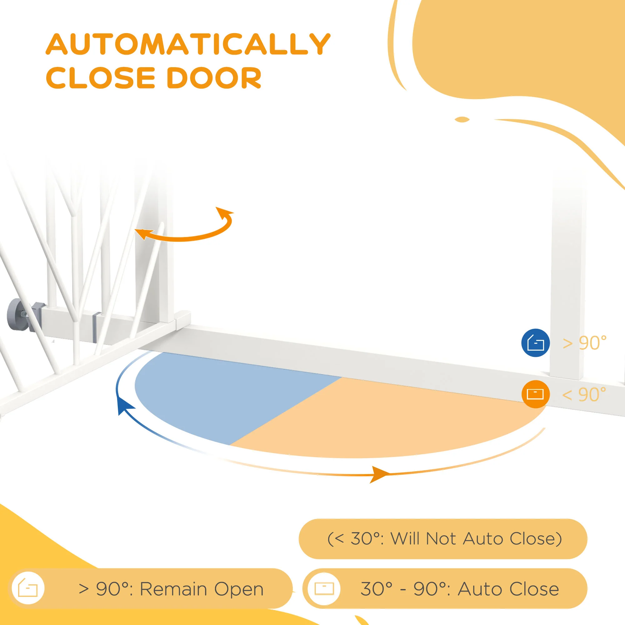 Pressure Fit Safety Gate w/ Auto Closing Door, Double Locking - Image 15
