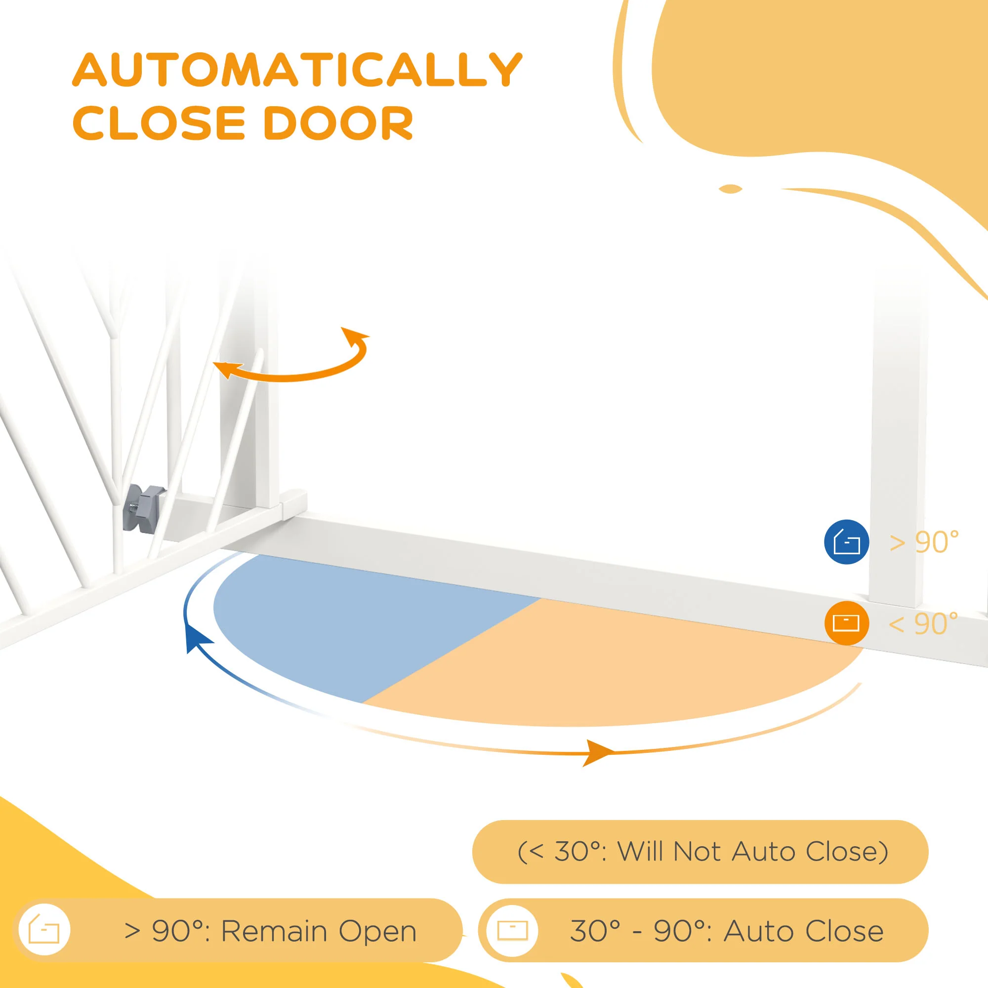 Pressure Fit Safety Gate w/ Auto Closing Door, Double Locking - Image 6
