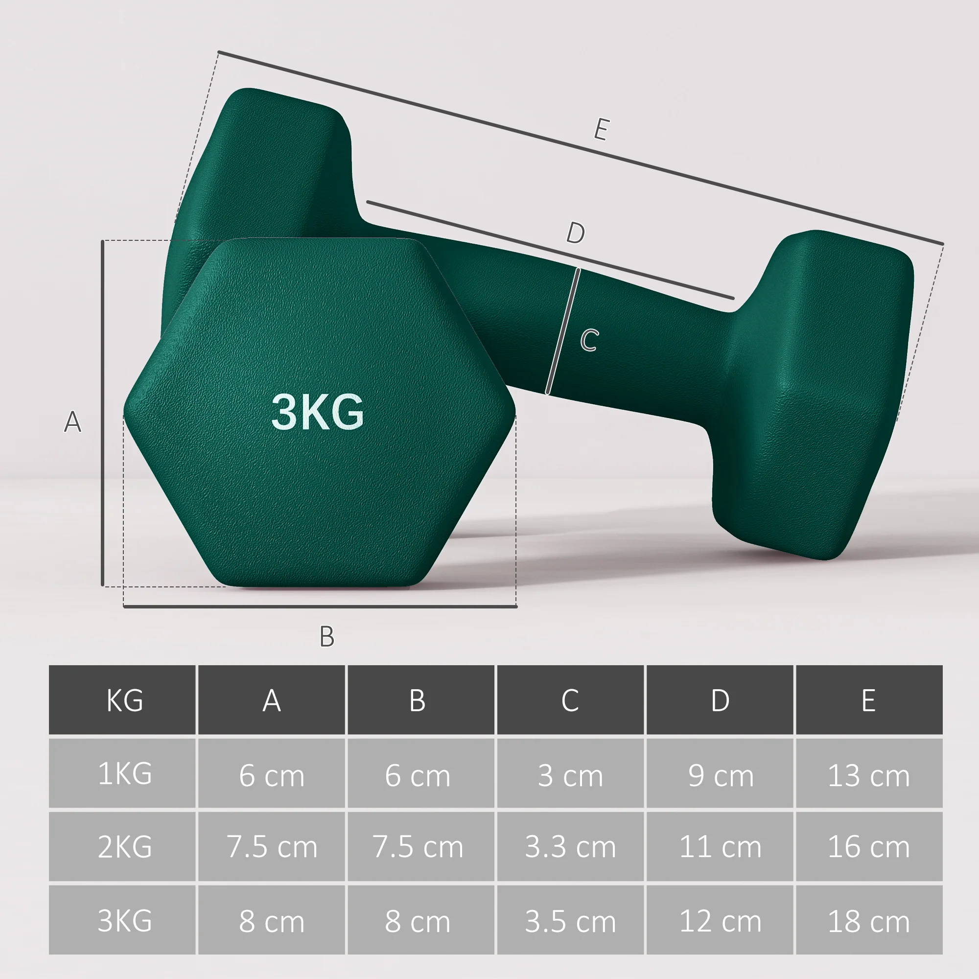 SPORTNOW Dumbbells Set with Carry Storage Rack, 2 x 1kg, 2 x 2kg, 2 x 3kg - Image 5